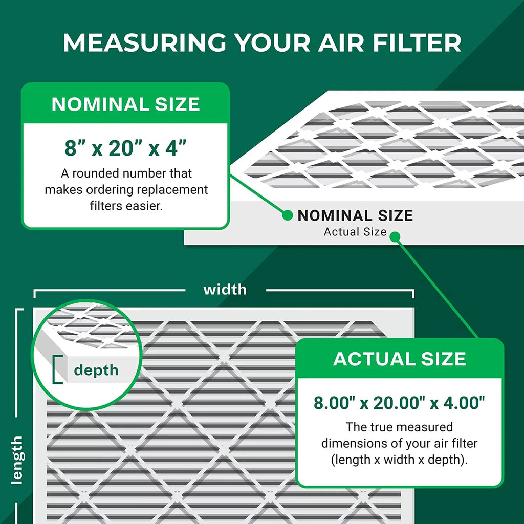 (12-Pack) HVAC atmospheric 8x20x4 13 MERV Filterbuy Filters Pleated Furnace AC