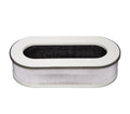 in RP-AP068 Filter (2-Pack) Set Fits (3 Renpho LifeSupplyUSA Replacement 1)