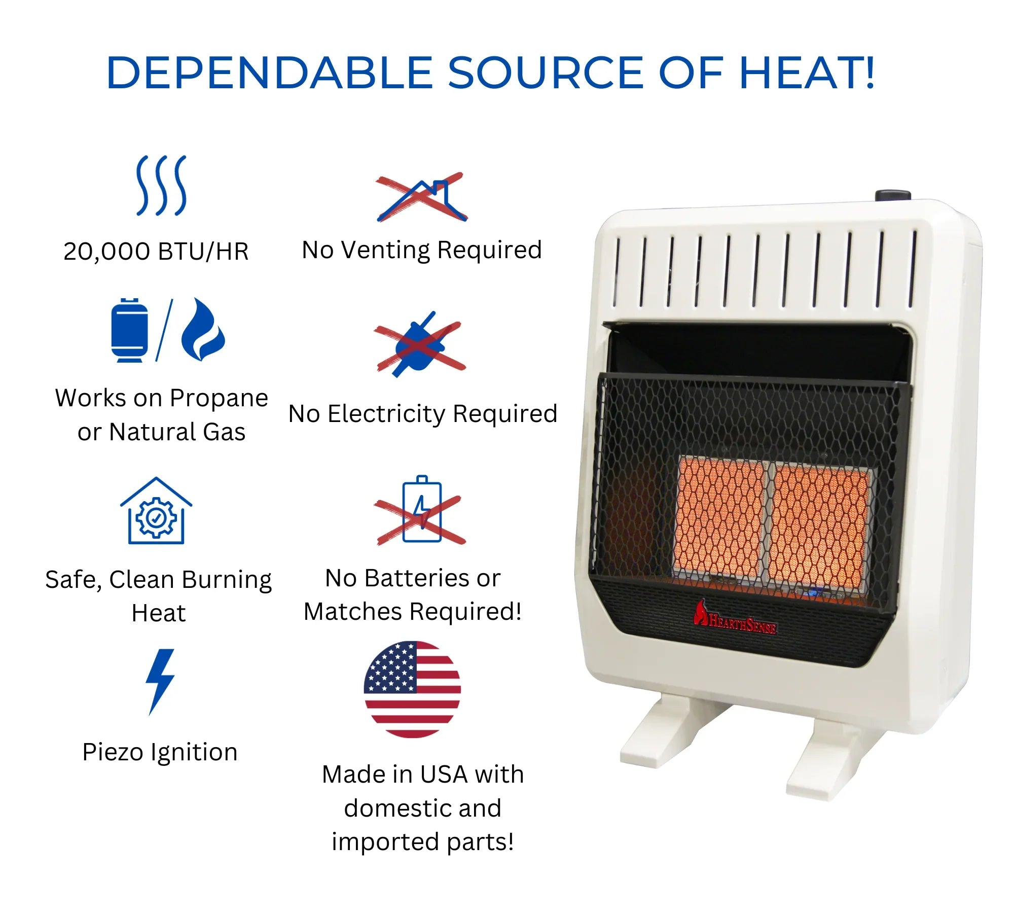 Hearth Infrared Vent Fuel with Heater Control Dual IR16T-BB and Blower Plaque Sense 20,000BTU T-Stat Model# Base Less