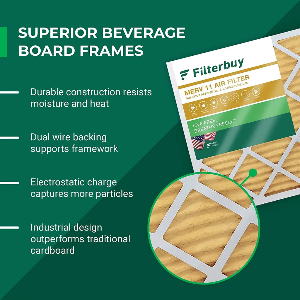 Filterbuy 25x32x1 HVAC 11 Filters (6-Pack) oxygen Furnace AC MERV Pleated