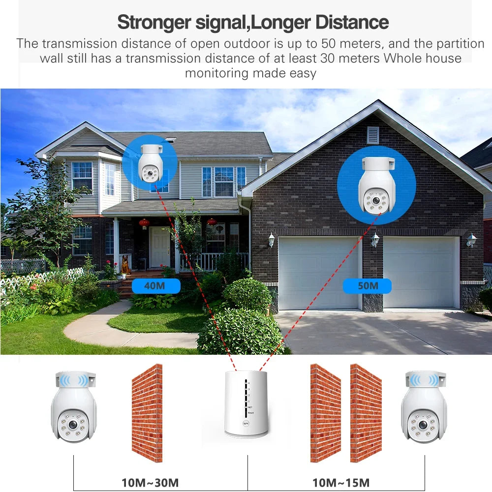 Vision,Motion Kit VIKVIZ Camera Panels,4CH CCTV 4MP Rechargeable System Technology,Night IP Solar Battery with WiFi 2Pcs Base Station,Wireless Detection PTZ