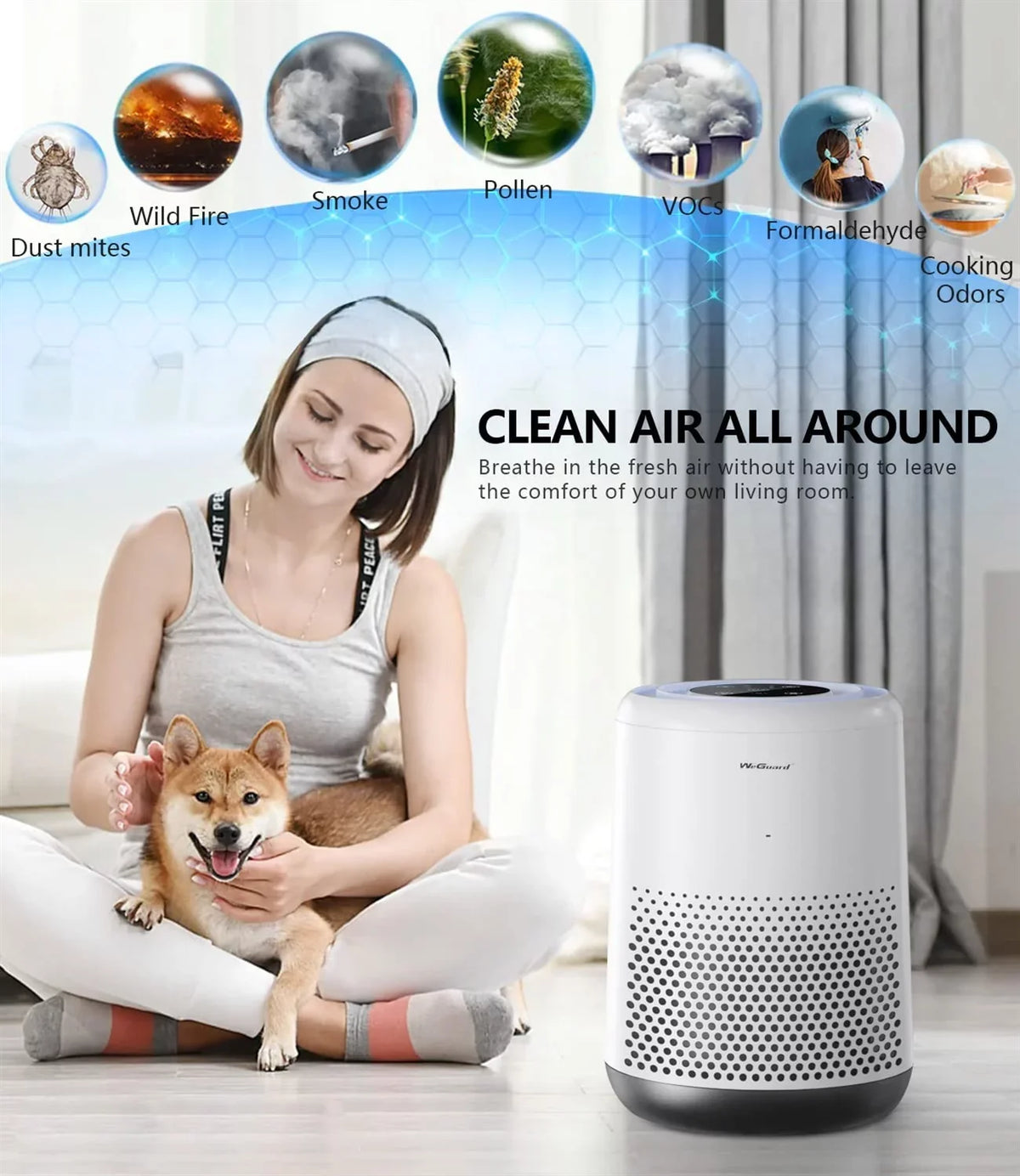 Allergens, HEPA atmospheric WeGuard Odors, Removal 1-Pack Smoke, Wildfire Dust, with 430 Purifier Pet Pollen, Dander | H13 Filter for Microns White, 0.1 to sq True K300 Coverage ft |