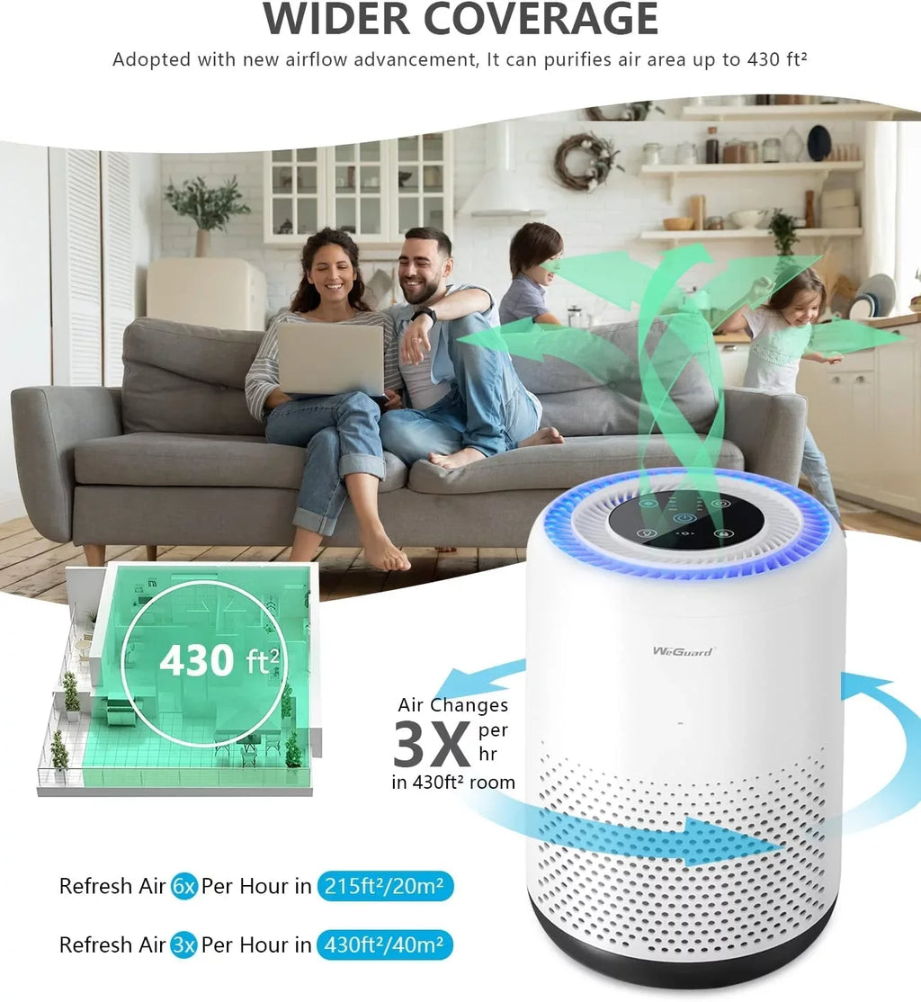 Allergens, HEPA atmospheric WeGuard Odors, Removal 1-Pack Smoke, Wildfire Dust, with 430 Purifier Pet Pollen, Dander | H13 Filter for Microns White, 0.1 to sq True K300 Coverage ft |