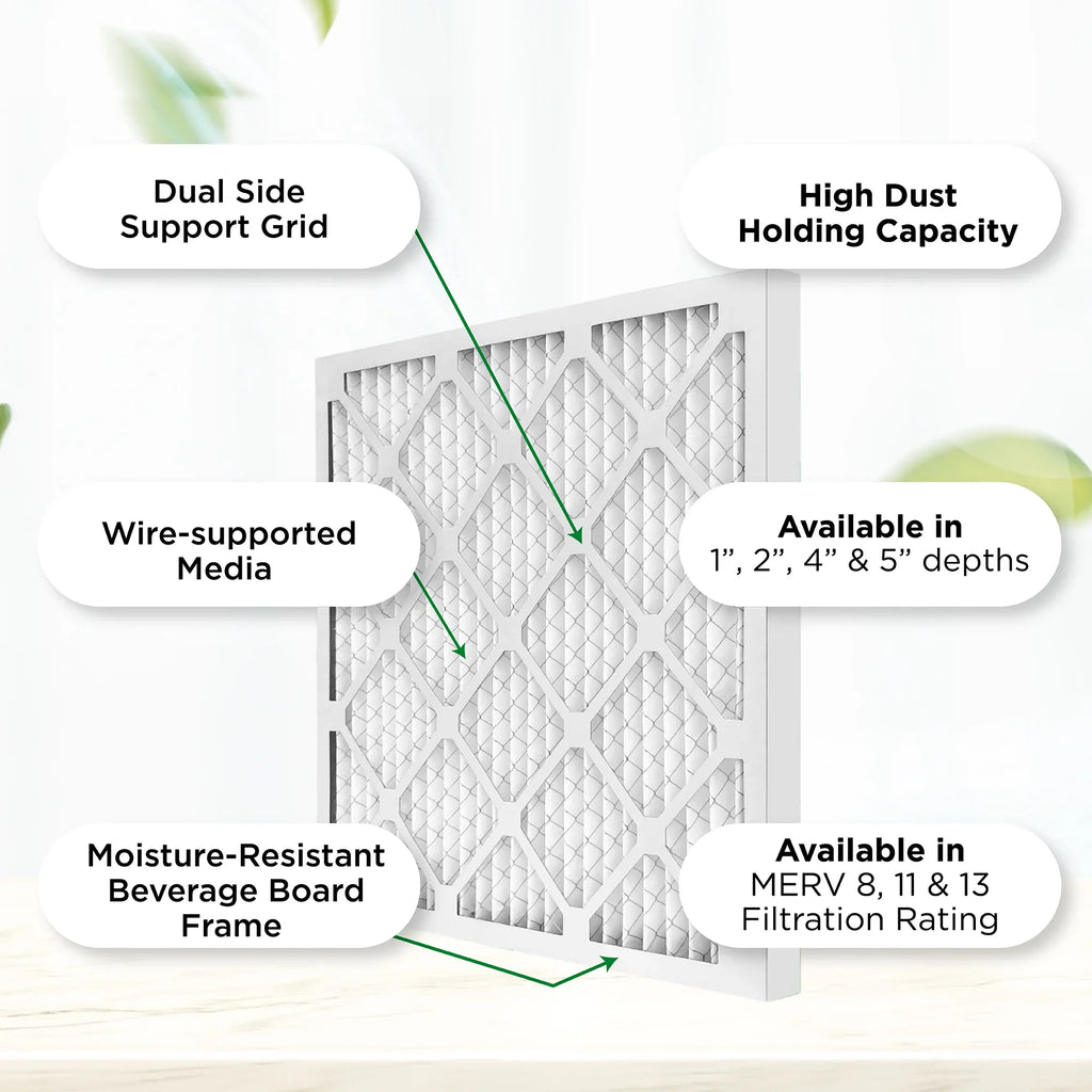 x Case AC Size: by 2" MPR x MERV 24-1/2 of Filters Actual 12. Furnace 16x25x2 1000 oxygen Pleated 15-1/2 Pamlico. 11, 1-3/4