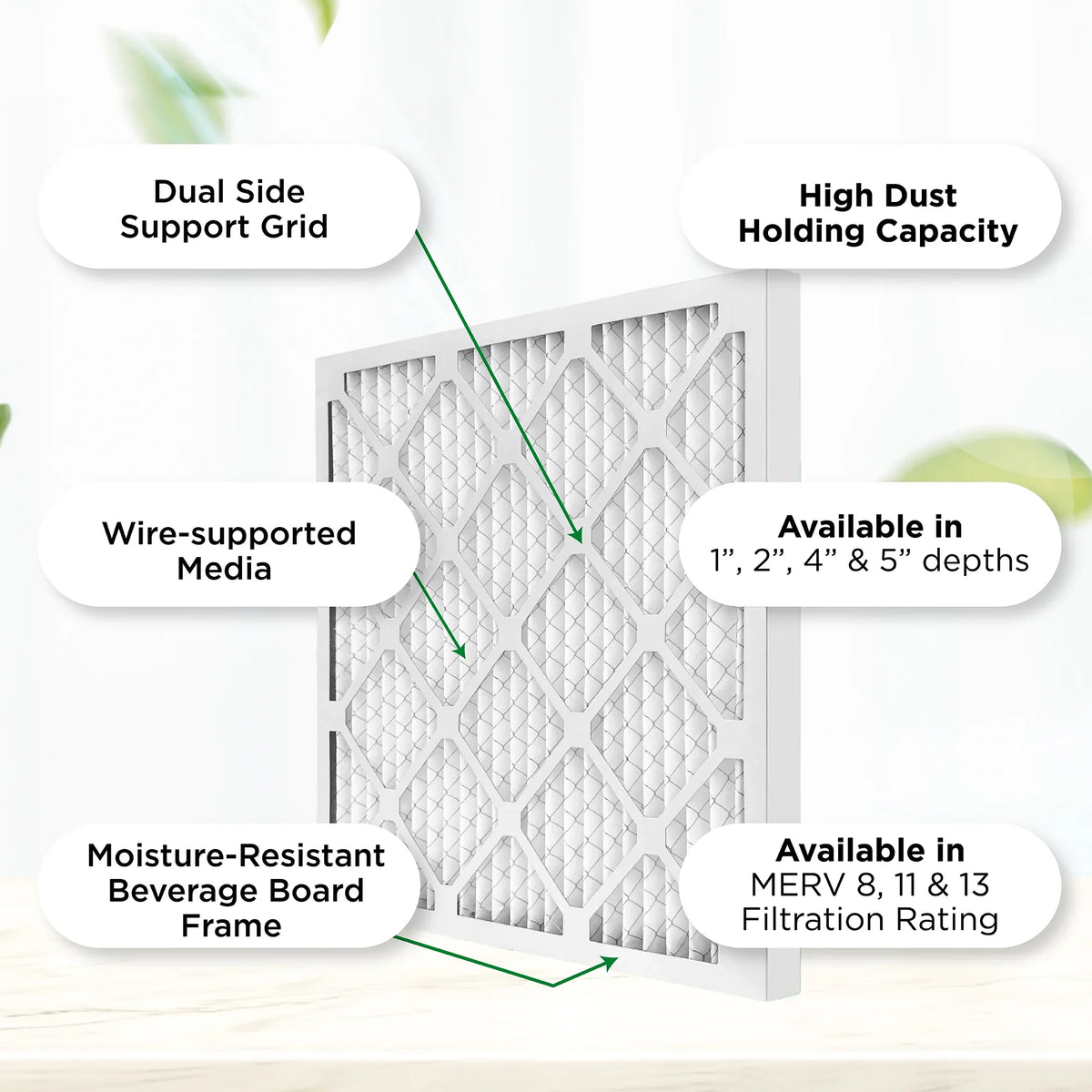Case of x MERV Filters 23-1/2 AC Actual Pleated Size: MPR by Furnace 17-1/2 1000 12. 18x24x1 Pamlico. 1" x 3/4 11, atmospheric