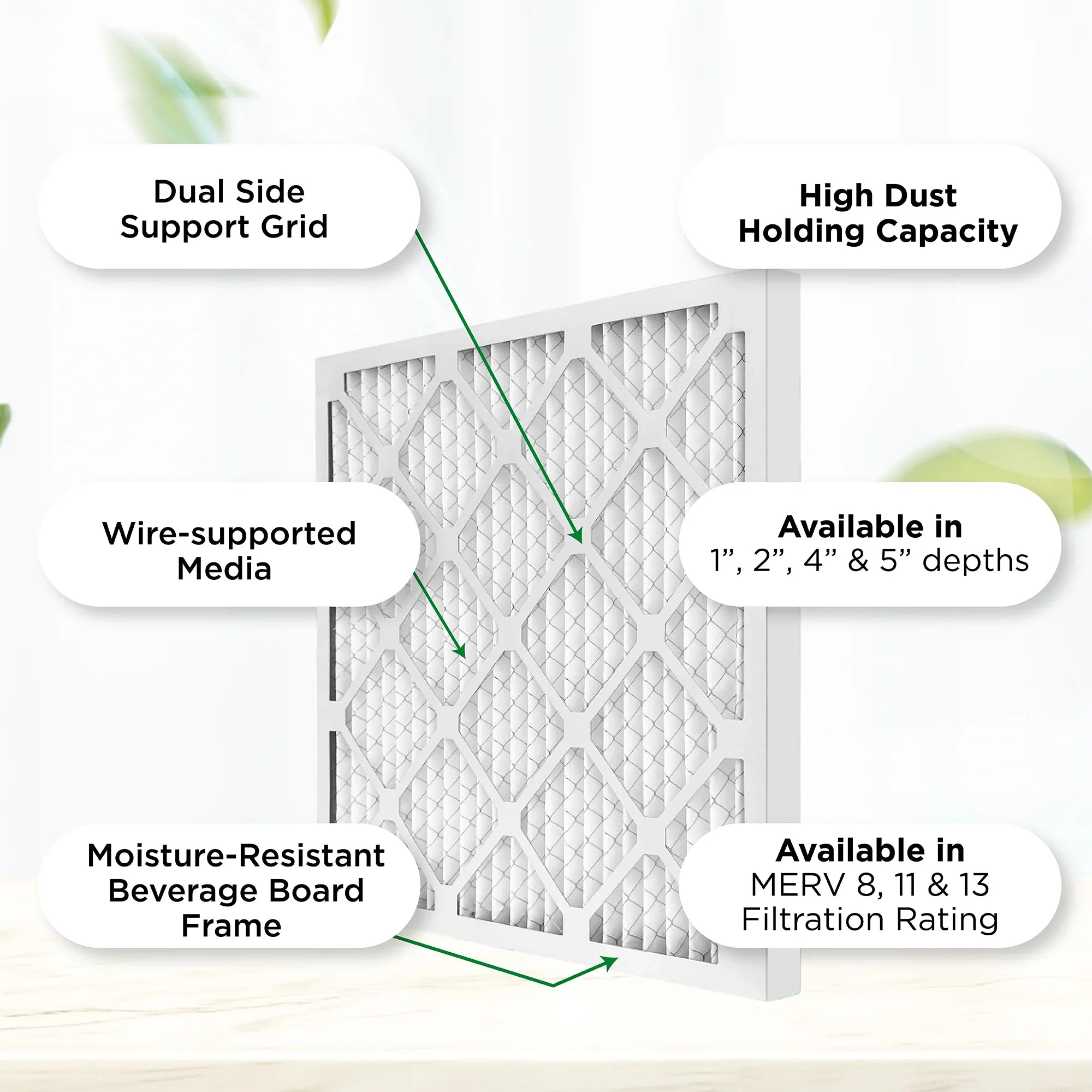 AC x 11-1/2 x 1" MERV Filters by Pamlico. Quantity Size: MPR 1000 3/4 Actual oxygen 24-1/2 6. Furnace 11, Pleated 12x25x1