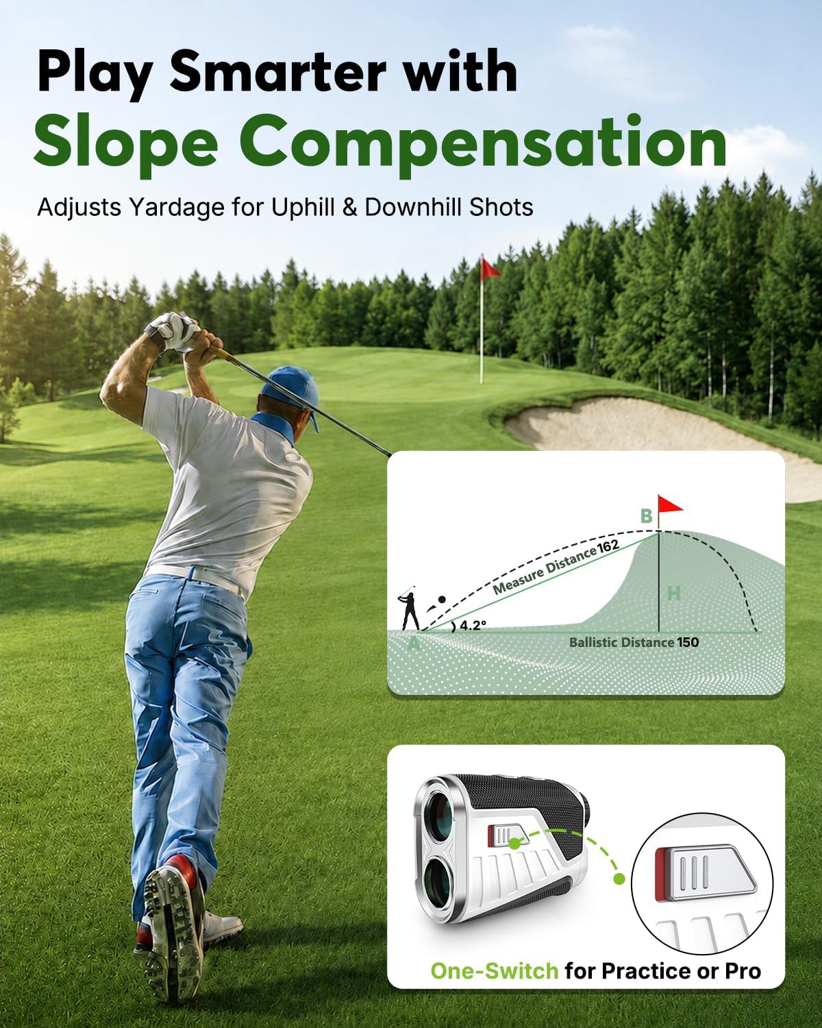 Golf Rangefinder with Slope, 1200 Yards Range Finder Golf with Rechargeable Battery, Magnetic Strap, Flag Pole Locking Vibration, 6X Magnification