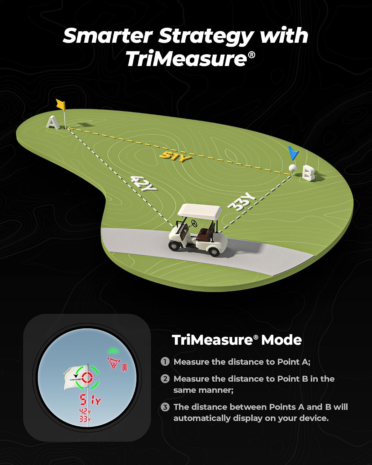 VTSTAGET Golvia Pro OLED Range Finder Golf with Slope, 1200 Yards