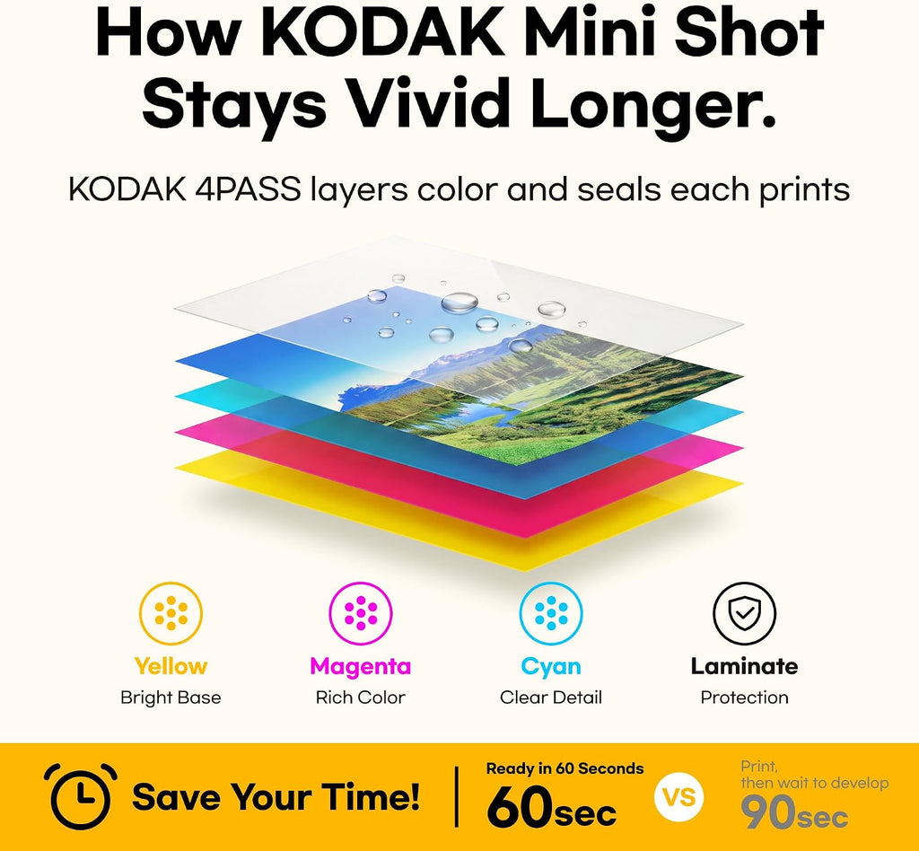 KODAK Mini Shot 3 Retro 3x3 Instant Camera, Photo Printer, 38 Sheet, White