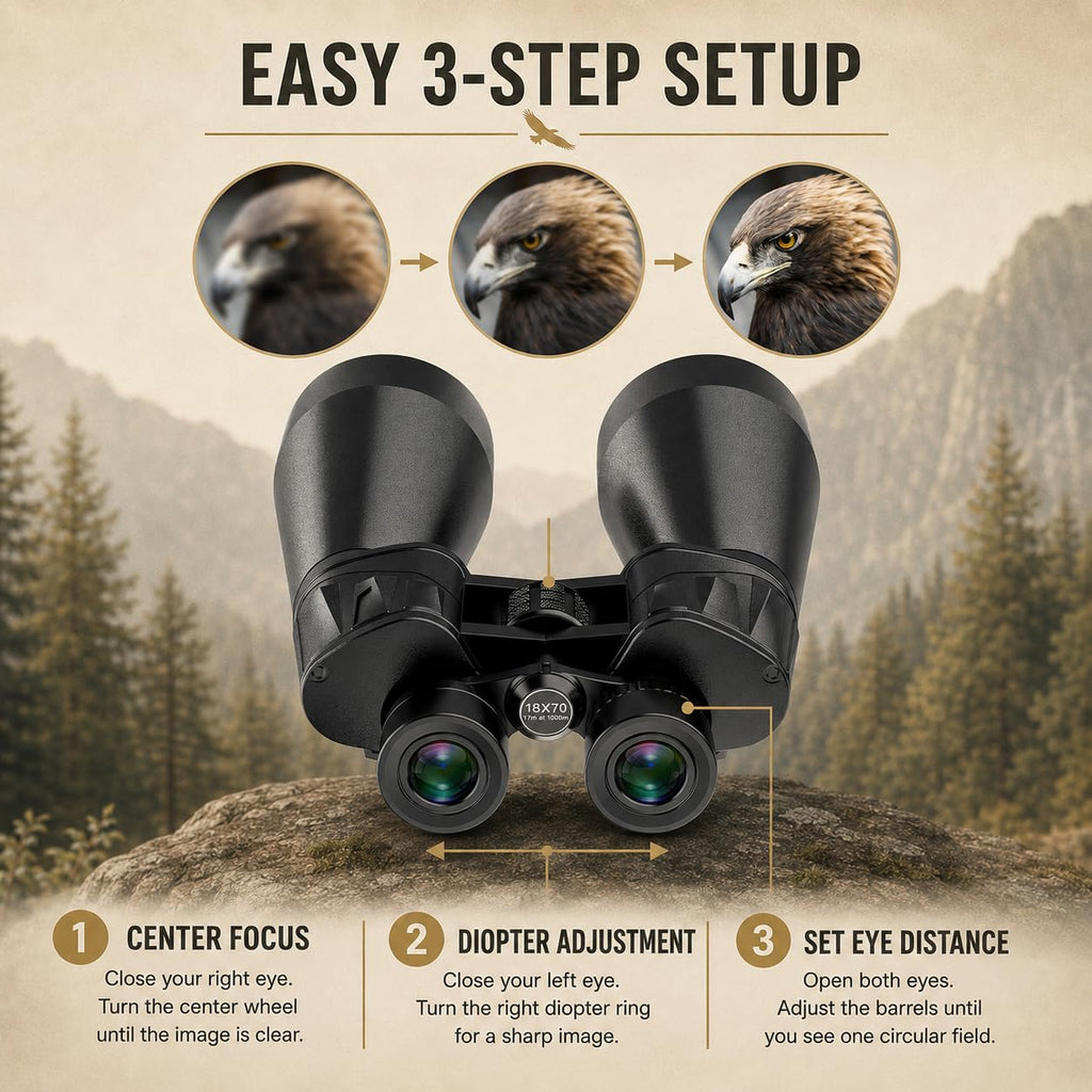 20x80 Astronomy Binoculars for Adults High Powered
