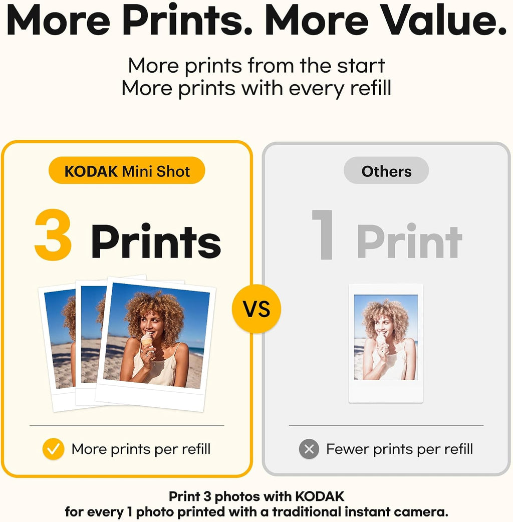 KODAK Mini Shot 3 Retro 3x3 Instant Camera, Photo Printer, 38 Sheet, White
