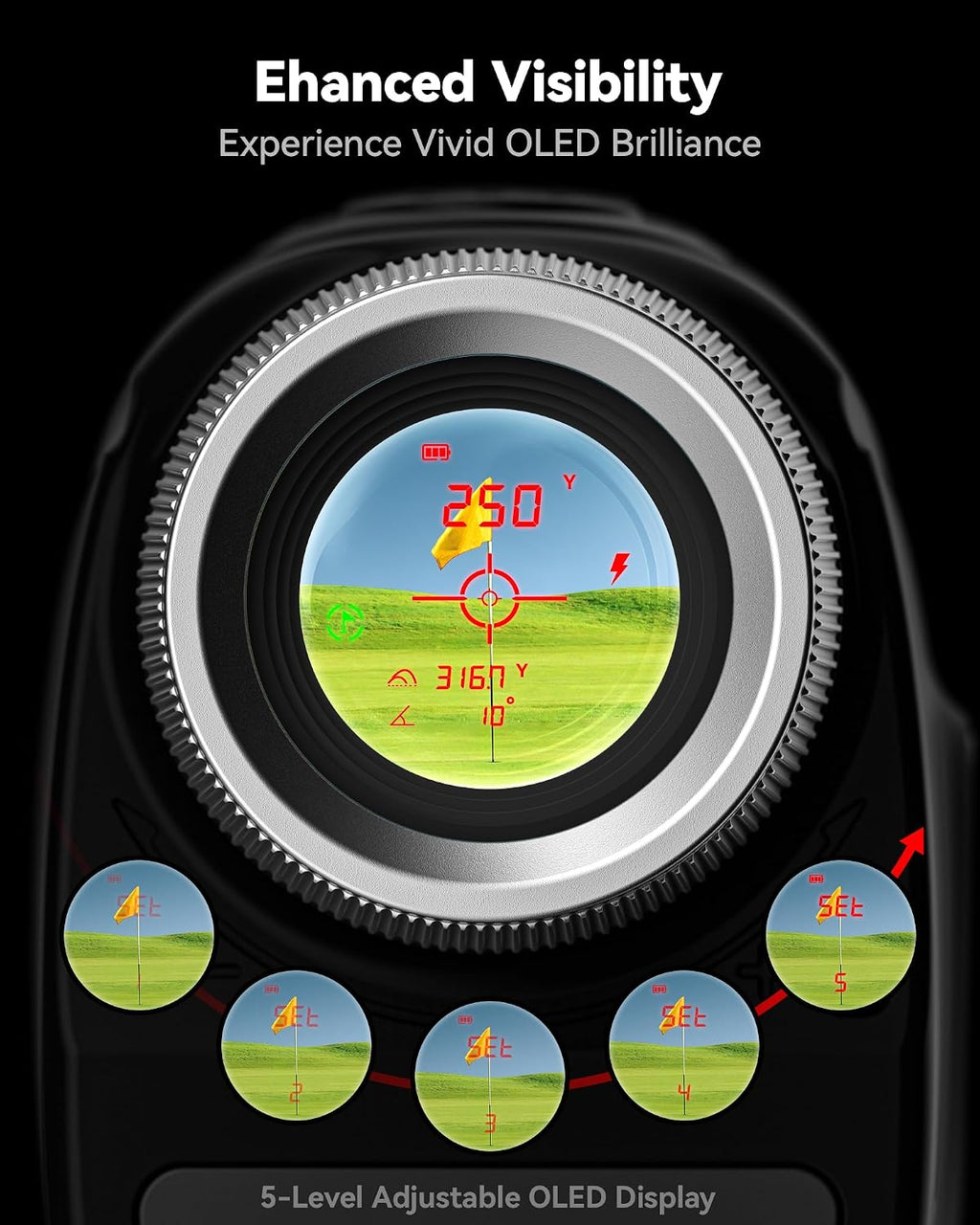 REDTIGER OLED Range Finder Golf with Slope, 1200 Yards, 7X Magnification