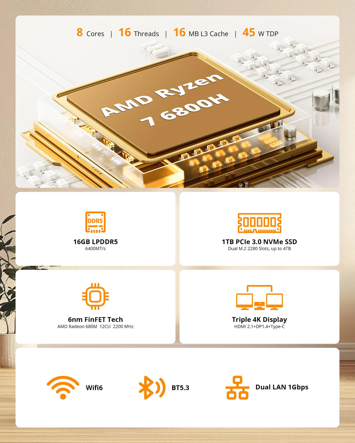 Glorlin Mini PC - Ryzen 5 3501U (up to 3.7GHz), 16GB DDR4 512GB SSD, Mini Desktop Computer with Triple 4K Display Support, WiFi 6 Bluetooth 5.3, Small Micro PC for Work, Study & Multitasking