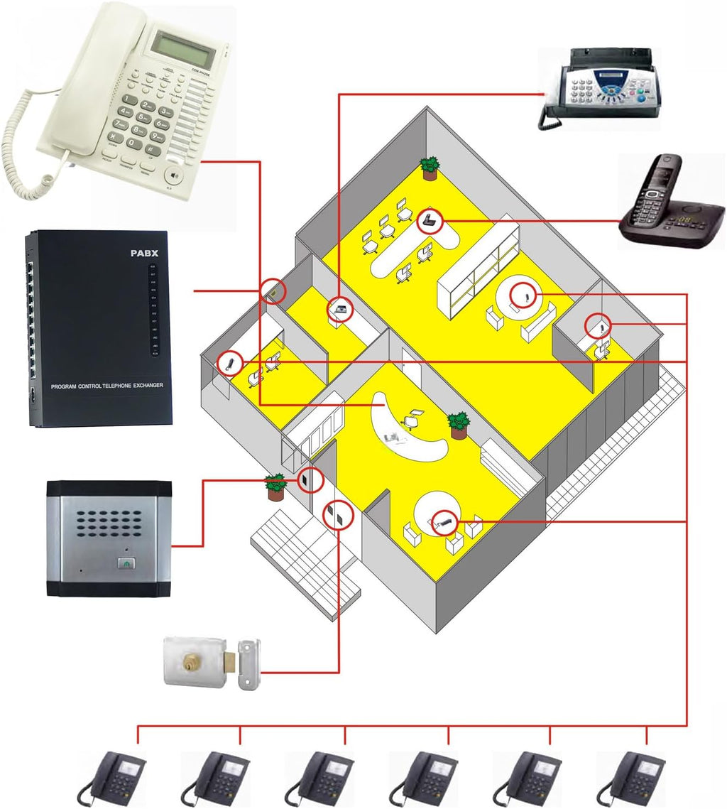 SOHO-PBX SP-208 (2 x 8) PABX Telephone Switch System Control Exchange 110Vâ¦