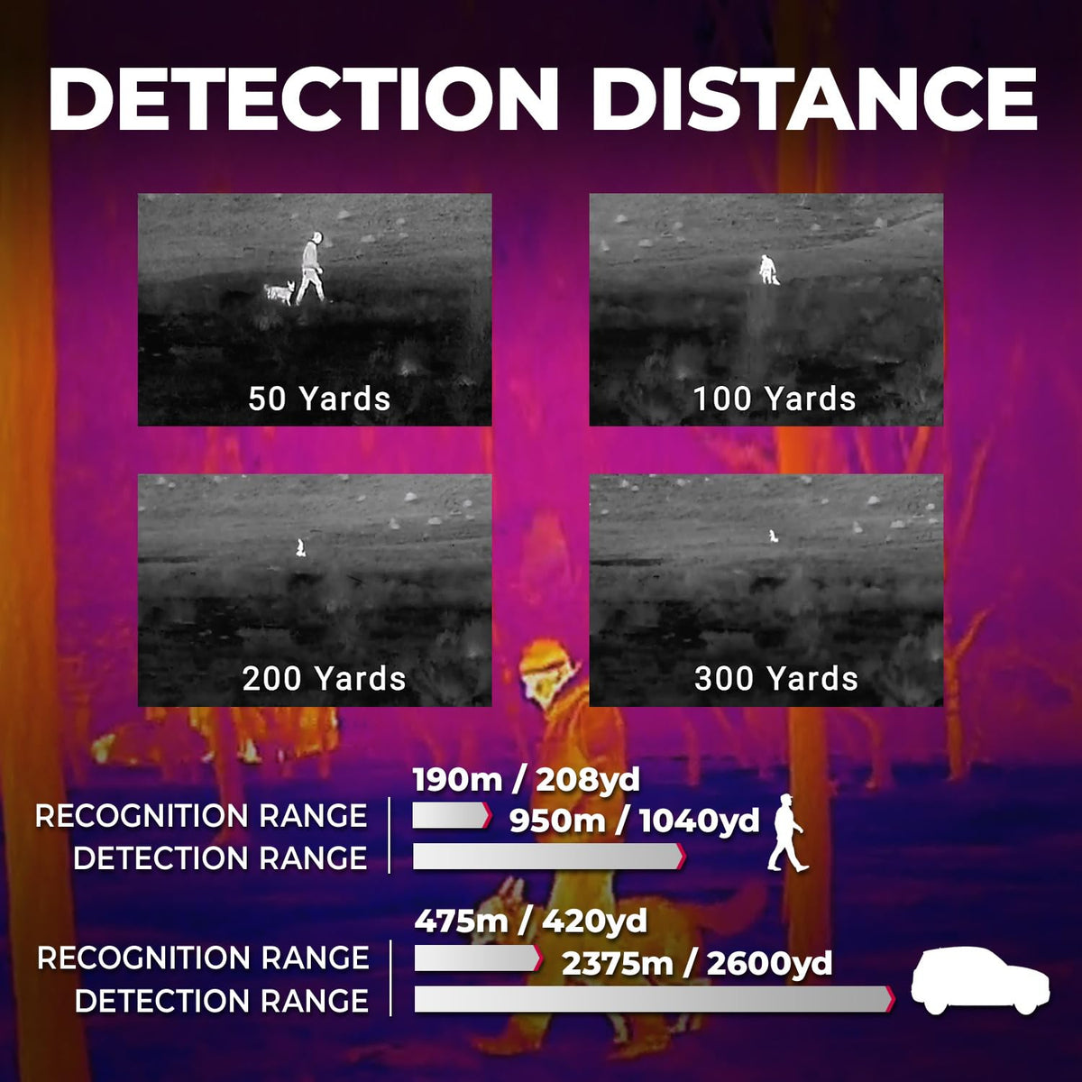 AGM Global Vision Taipan V2 Thermal Imaging Monocular High-Sensitivity