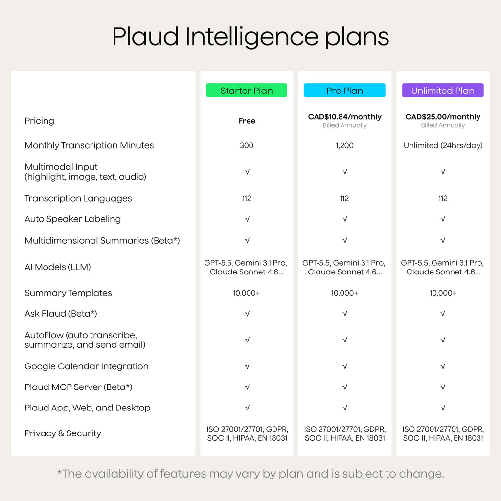 Plaud NotePin S Wearable AI Voice Recorder, Transcribe & Summarize, Purple