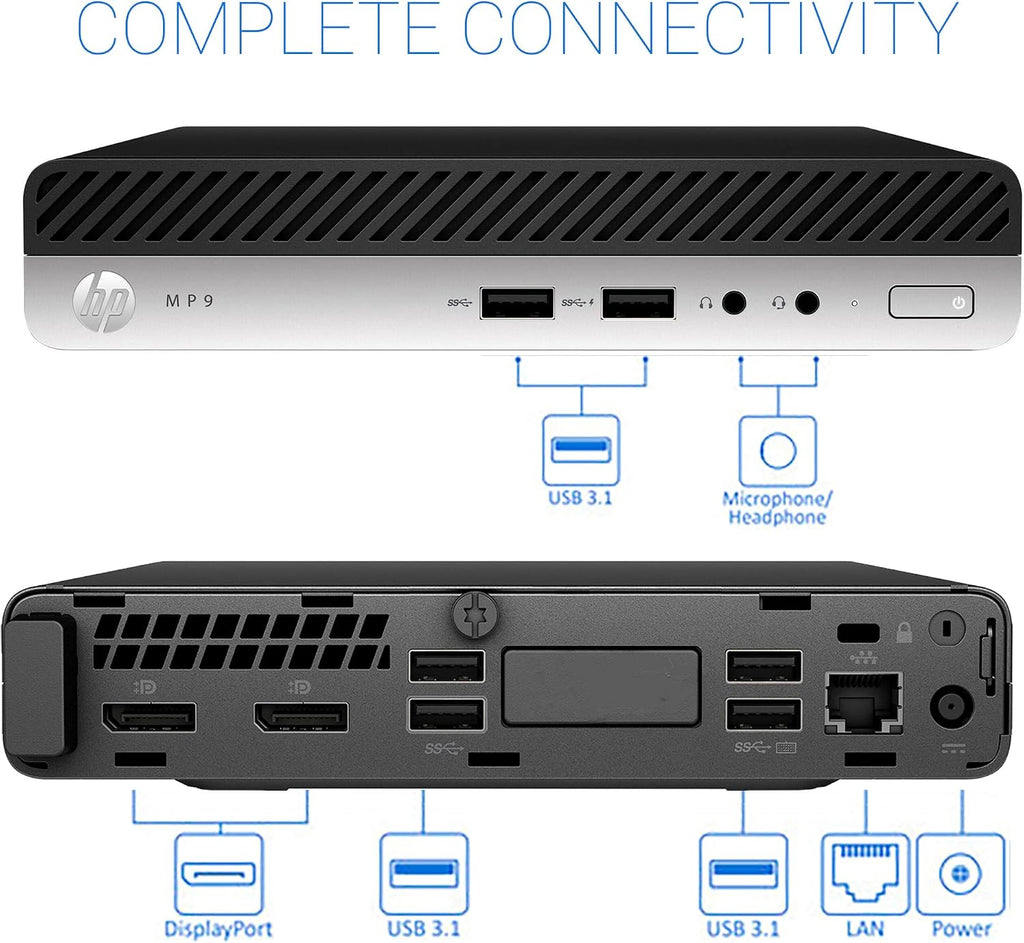 HP Mini PC, Intel Core i5-9500T, 16GB DDR4 RAM, 256GB SSD, 2X DisplayPort