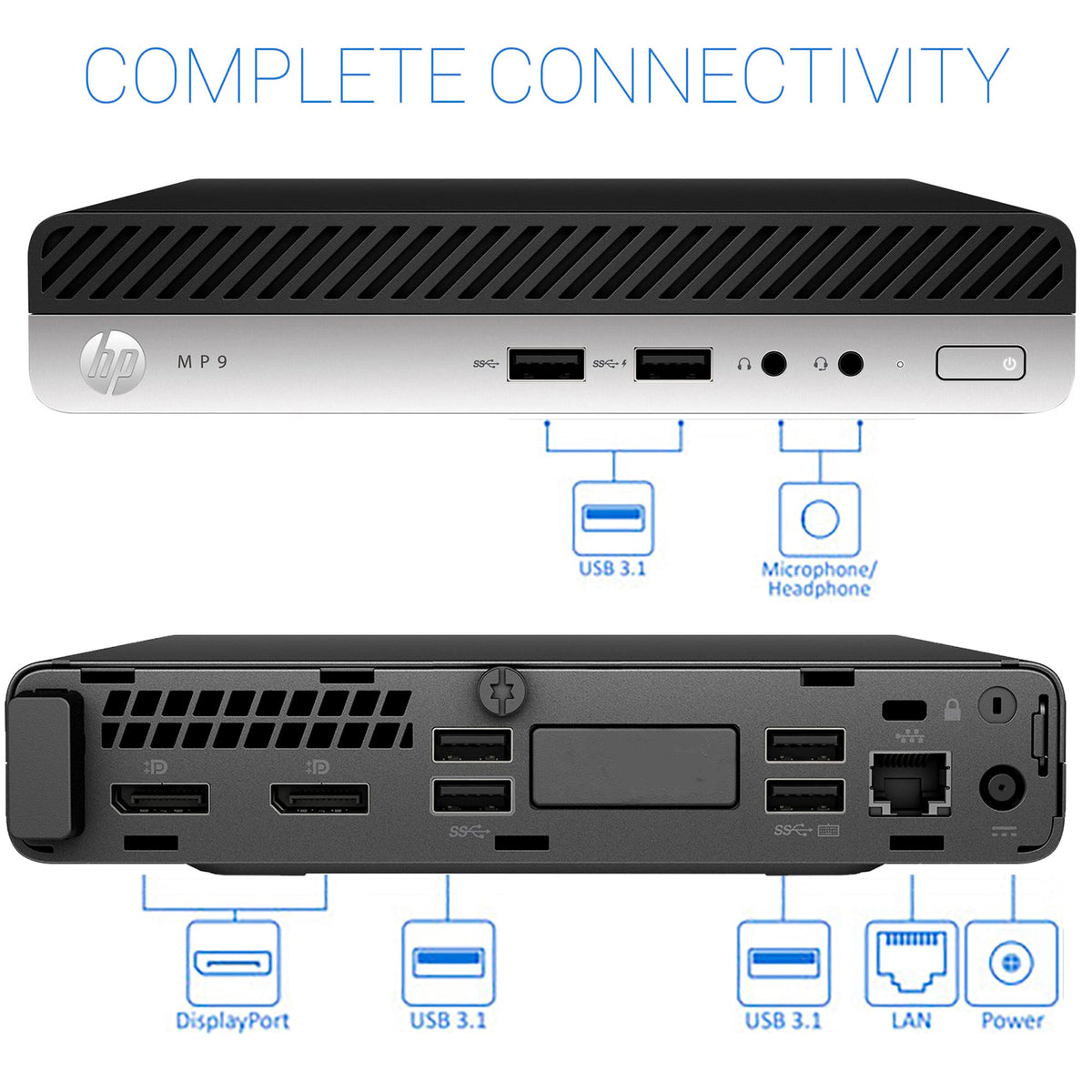 HP Mini PC, Intel Core i5-9500T, 16GB DDR4 RAM, 256GB SSD, 2X DisplayPort