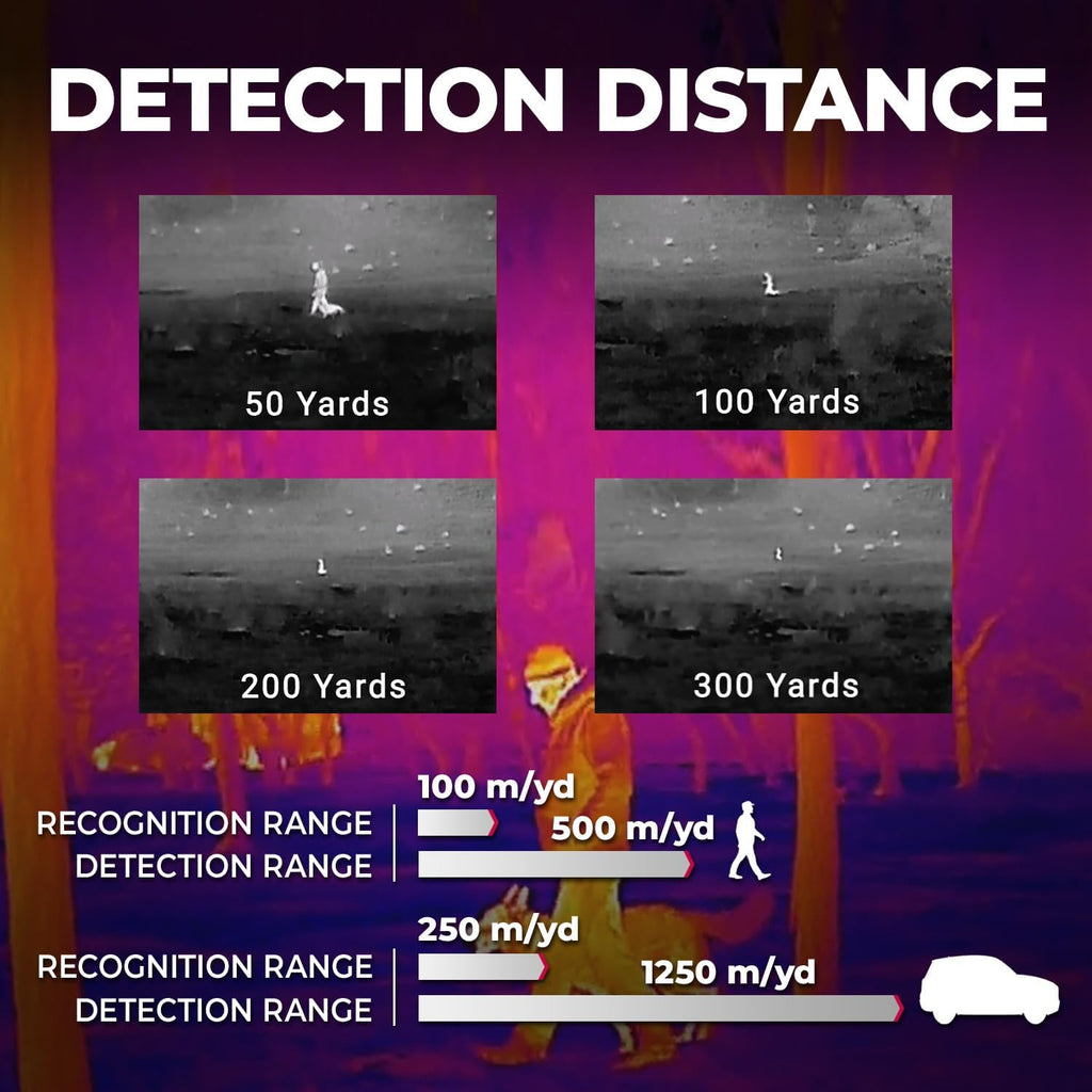 AGM Global Vision Taipan V2 Thermal Imaging Monocular High-Sensitivity