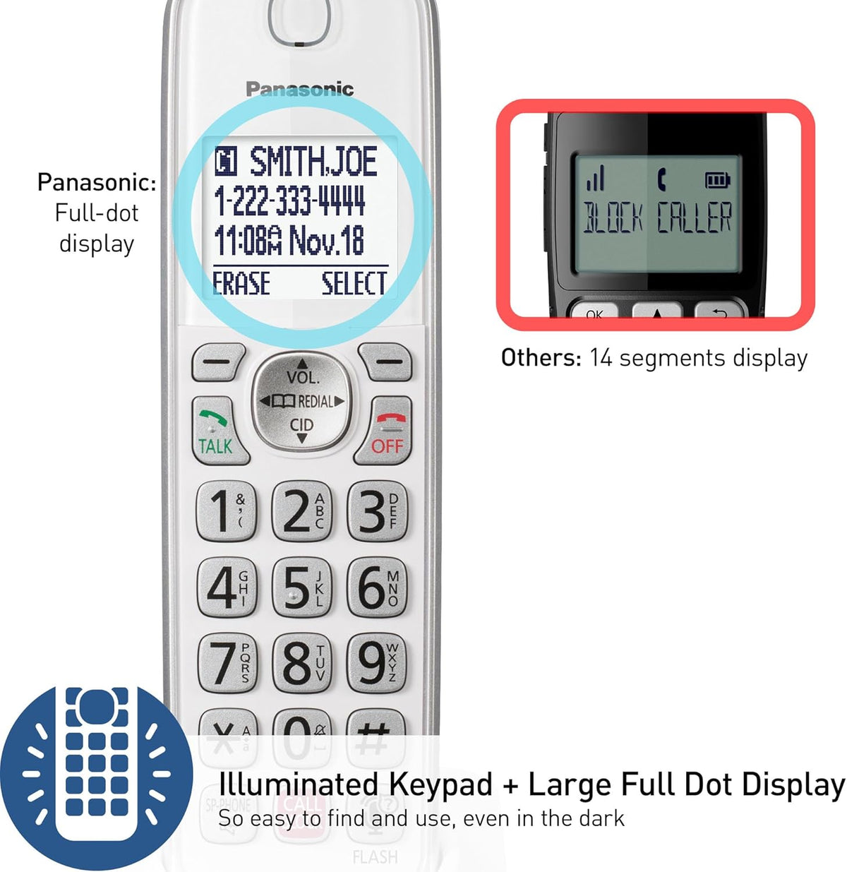 Panasonic Cordless Phone with Answering Machine, Link2Cell Bluetooth Home Phones, Voice Assistant and Advanced Call Blocking, Expandable System with 4 Handsets, Cordless Telephone, KX-TGD864W (White)