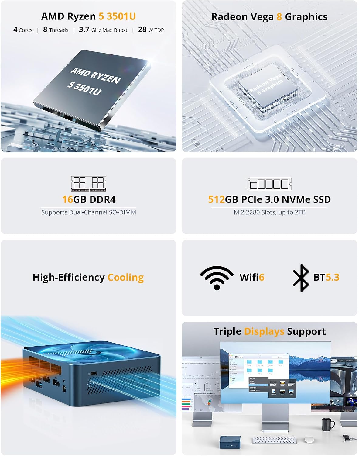Glorlin Mini PC - Ryzen 5 3501U (up to 3.7GHz), 16GB DDR4 512GB SSD, Mini Desktop Computer with Triple 4K Display Support, WiFi 6 Bluetooth 5.3, Small Micro PC for Work, Study & Multitasking