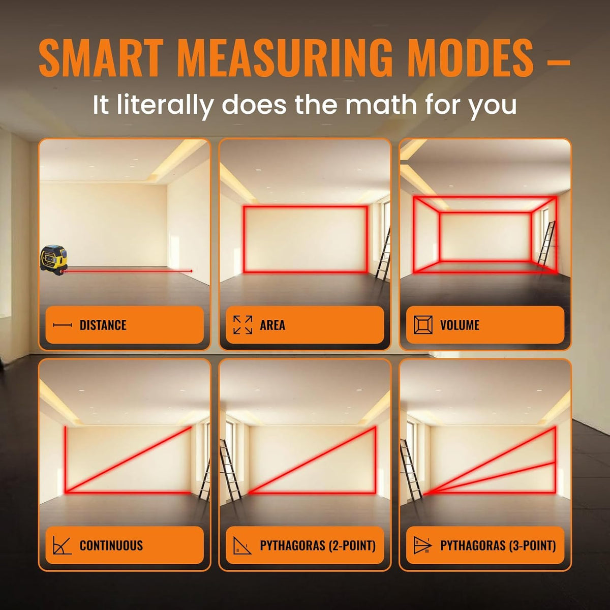 The Almighty Ruler Laser Tape Measure | Smart Range Finder | 196ft/ 60m
