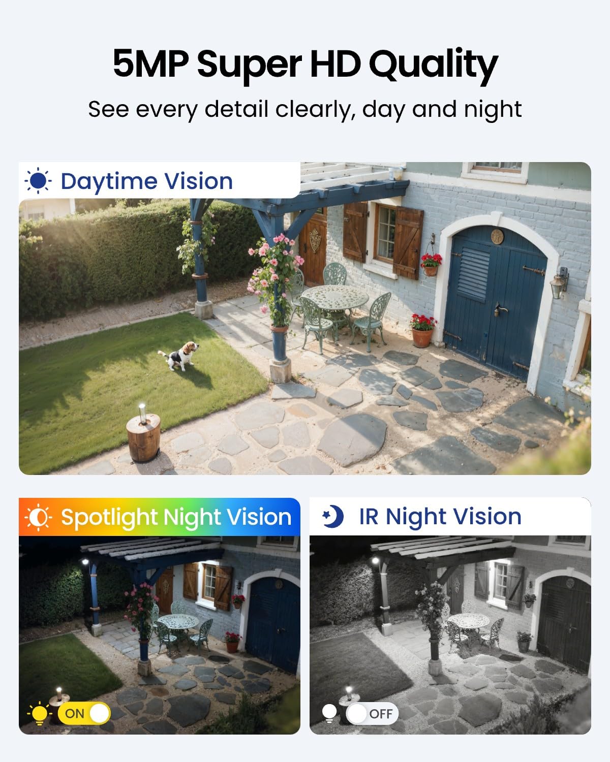 REOLINK Argus PT Ultra First 4K Solar Security Cameras Wireless Outdoor