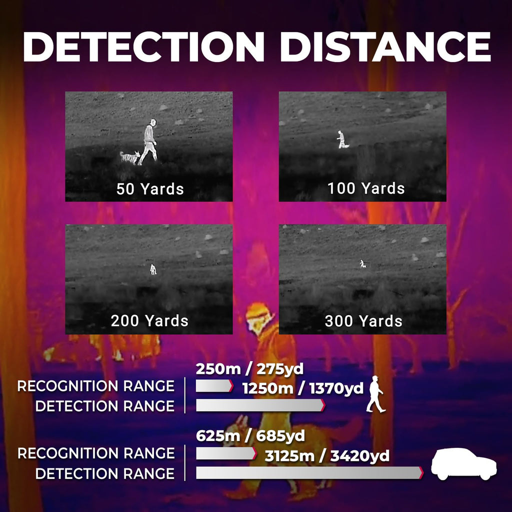 AGM Global Vision Taipan V2 Thermal Imaging Monocular High-Sensitivity