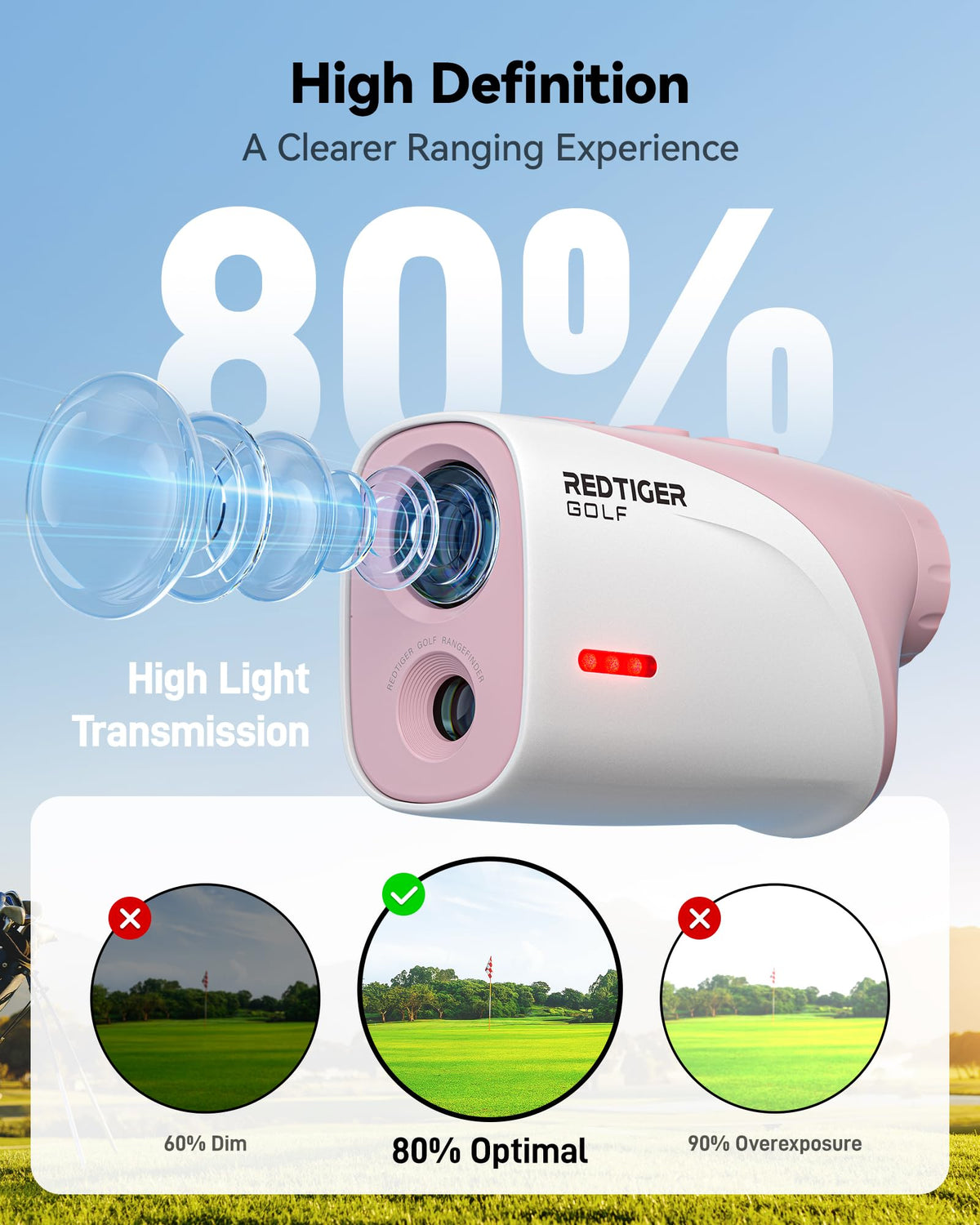 REDTIGER Mini 1200-Yard Golf Range Finder with Slope & Pin-Lock Vibration