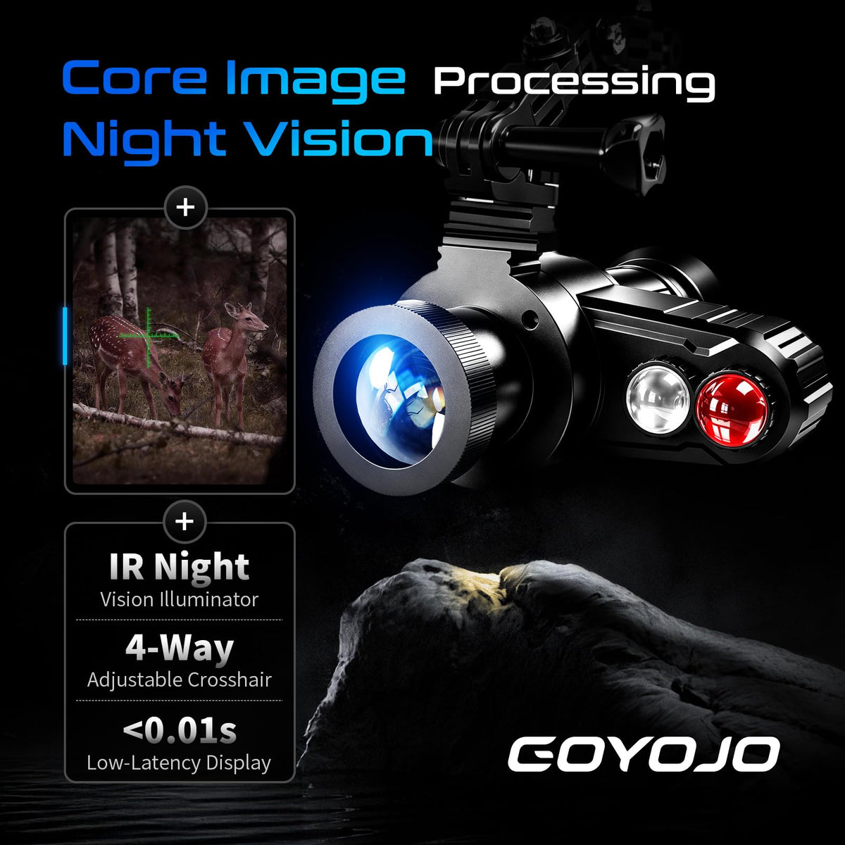 Head-Mounted Night Vision Monocular Goggles with Elastic Head Strap, Default 7X Magnification, Digital Infrared NVG Equipment 1148FT Range with 1.54in HD Screen, Rechargeable for Ghost Hunting Camping