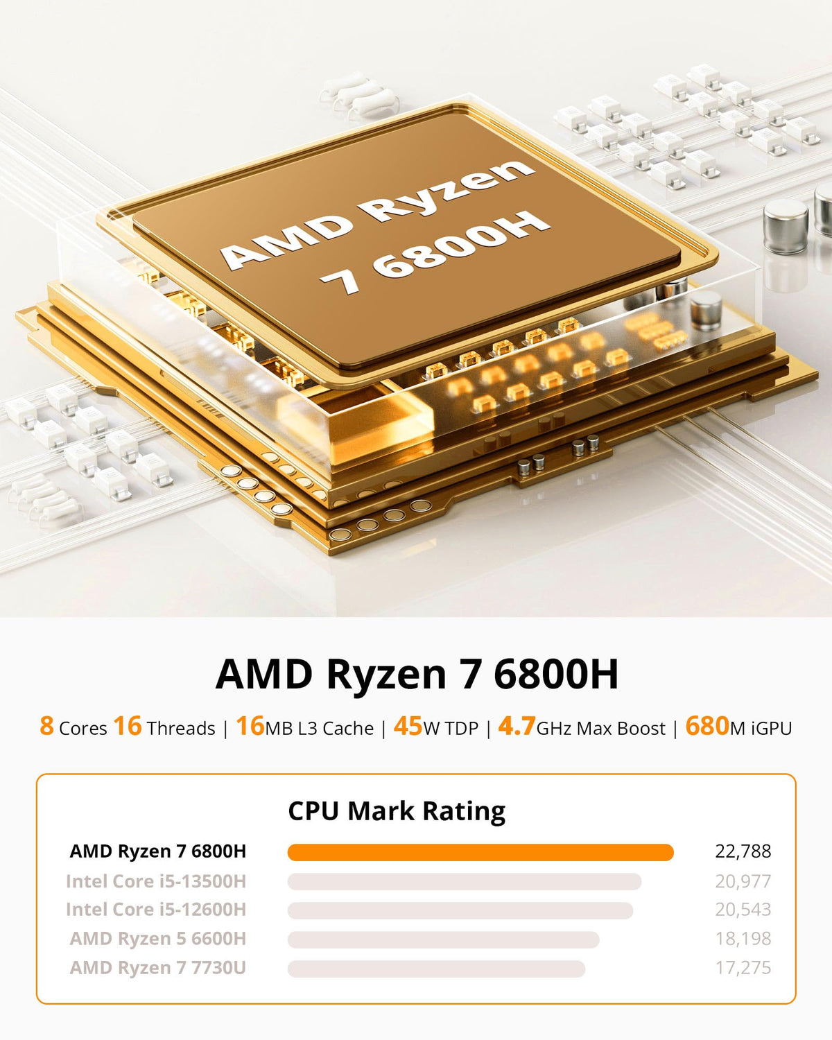 Glorlin Mini PC - Ryzen 5 3501U (up to 3.7GHz), 16GB DDR4 512GB SSD, Mini Desktop Computer with Triple 4K Display Support, WiFi 6 Bluetooth 5.3, Small Micro PC for Work, Study & Multitasking