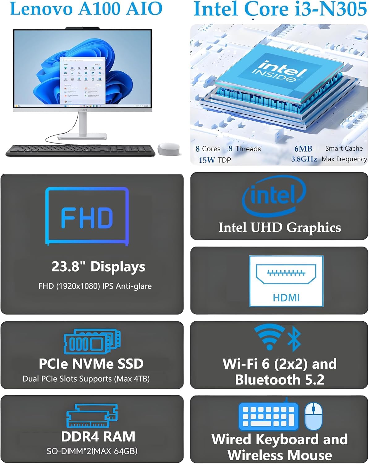 Lenovo IdeaCentre 24 FHD AIO Desktop Computer, 8GB RAM, 512GB PCIe SSD