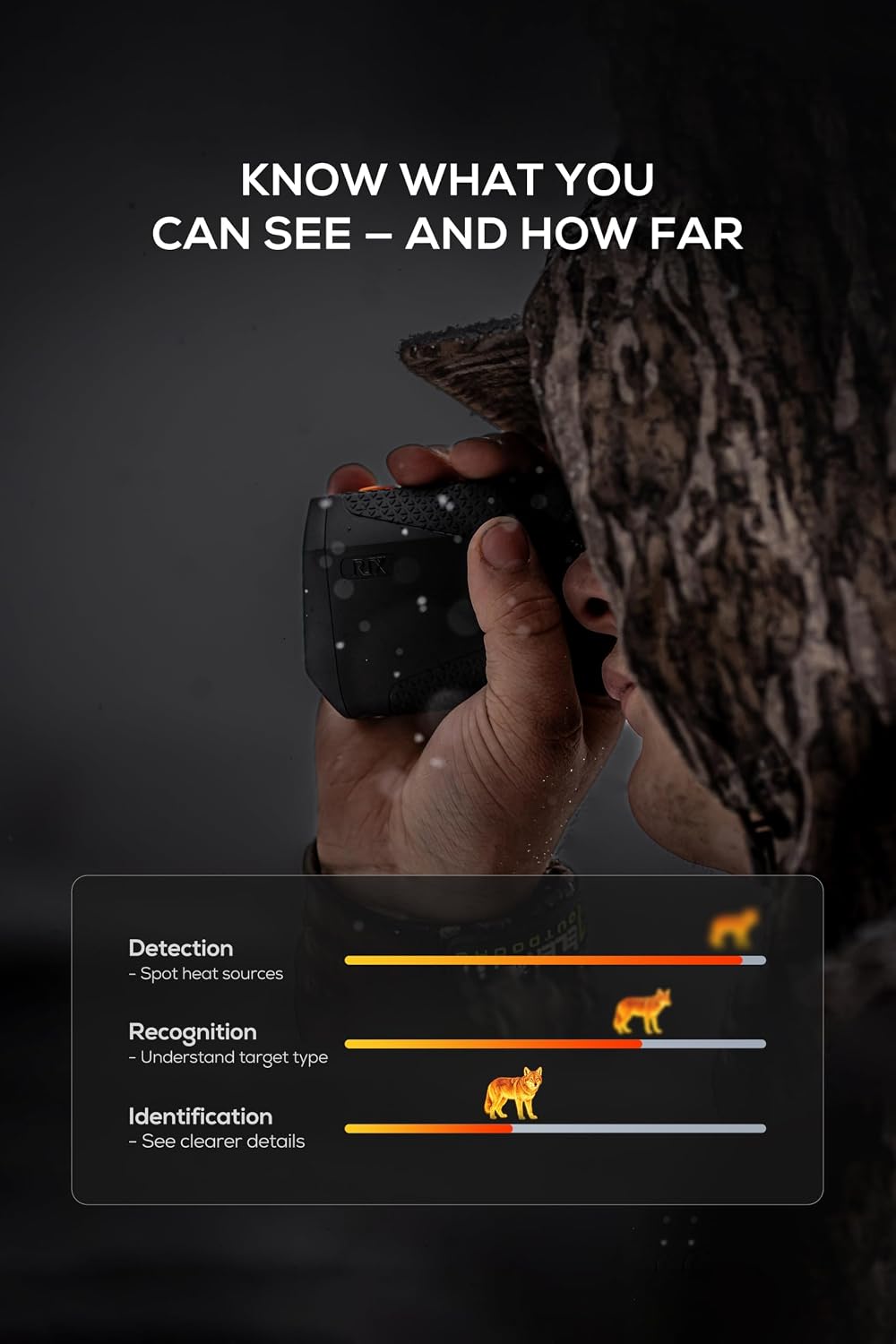 RIX Pocket K3 Thermal Monocular for Hunting, 384x288 Night Vision Monocular