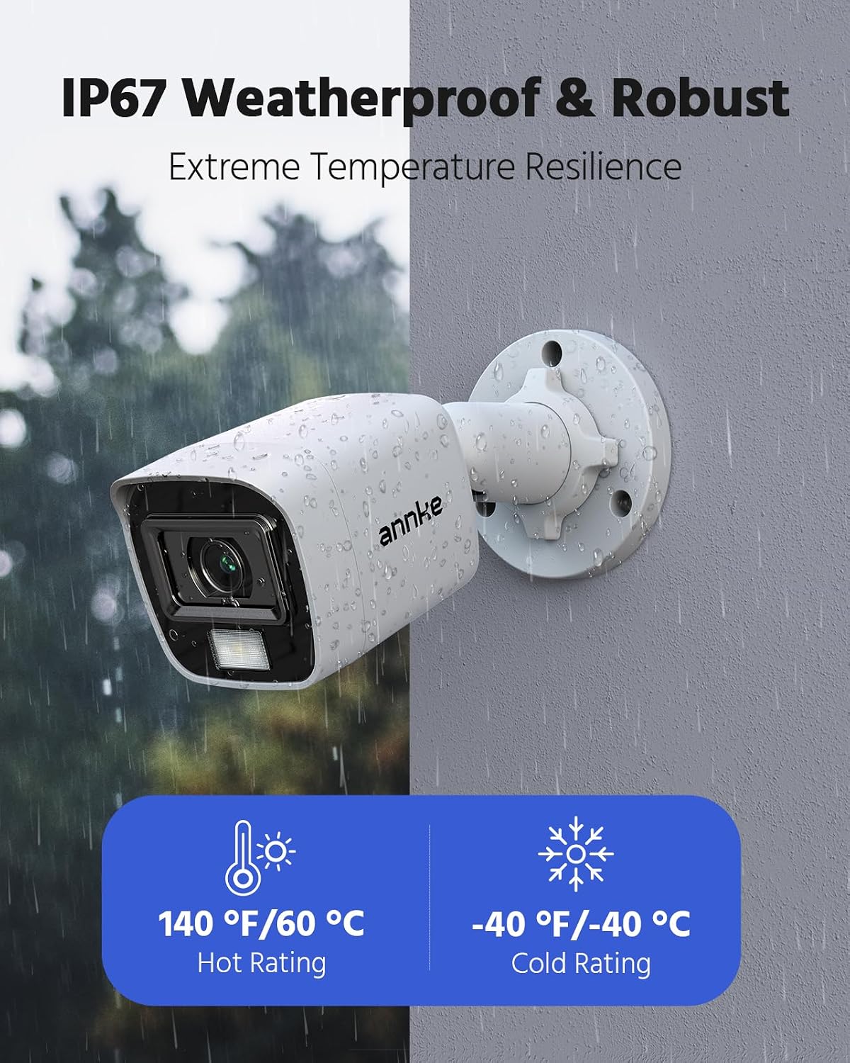 ANNKE 8CH 3K Lite Wired Security Camera System, 8X CCTV Cam, 1TB Hard Drive
