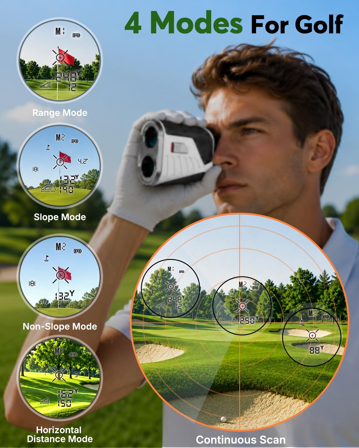 Golf Rangefinder with Slope, 1200 Yards Range Finder Golf with Rechargeable Battery, Magnetic Strap, Flag Pole Locking Vibration, 6X Magnification