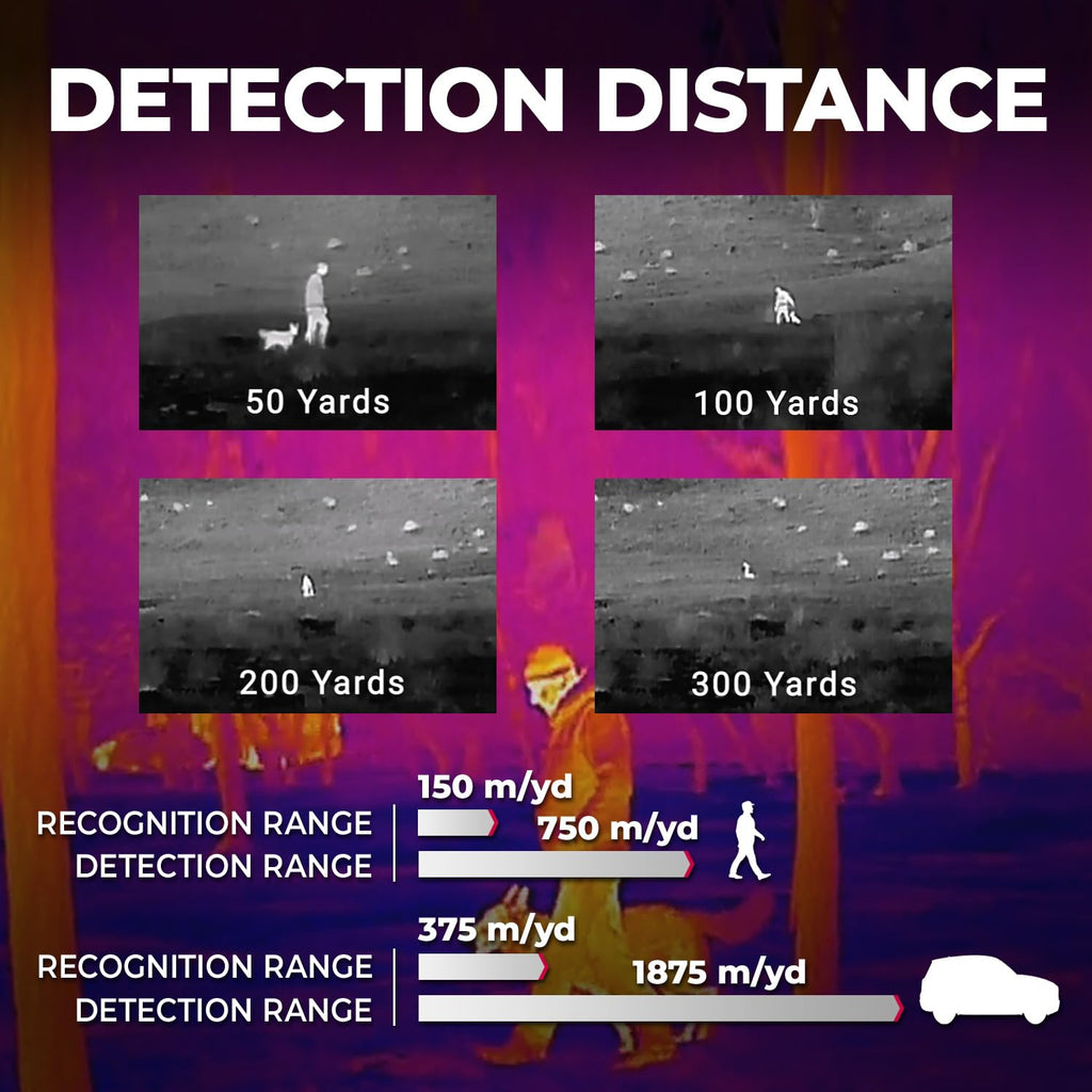 AGM Global Vision Taipan V2 Thermal Imaging Monocular High-Sensitivity