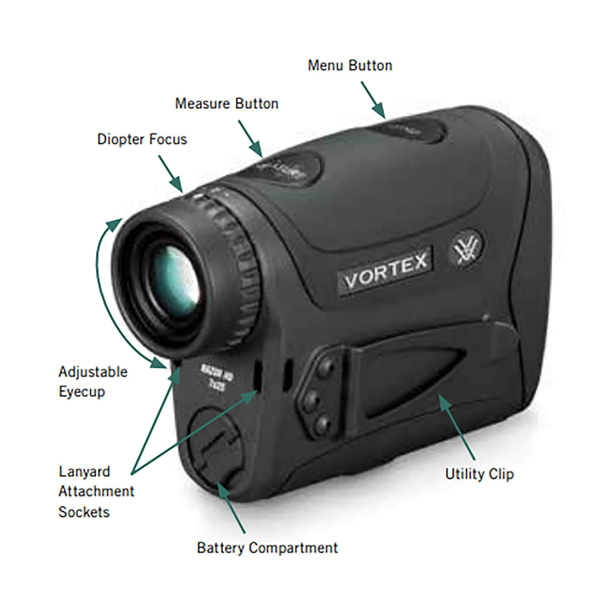 Vortex Razor HD 4000 Laser Rangefinders