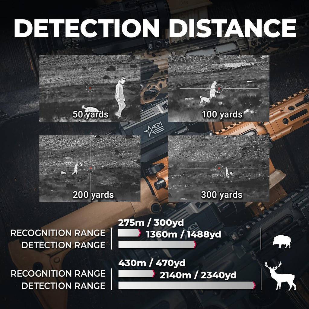 AGM Global Vision Rattler V2 Thermal Imaging Scope for Hunting, High Resolution with High Sensitivity Thermal Optics, Waterproof & Durable, Includes Rechargeable Battery, Charger, & Cloth