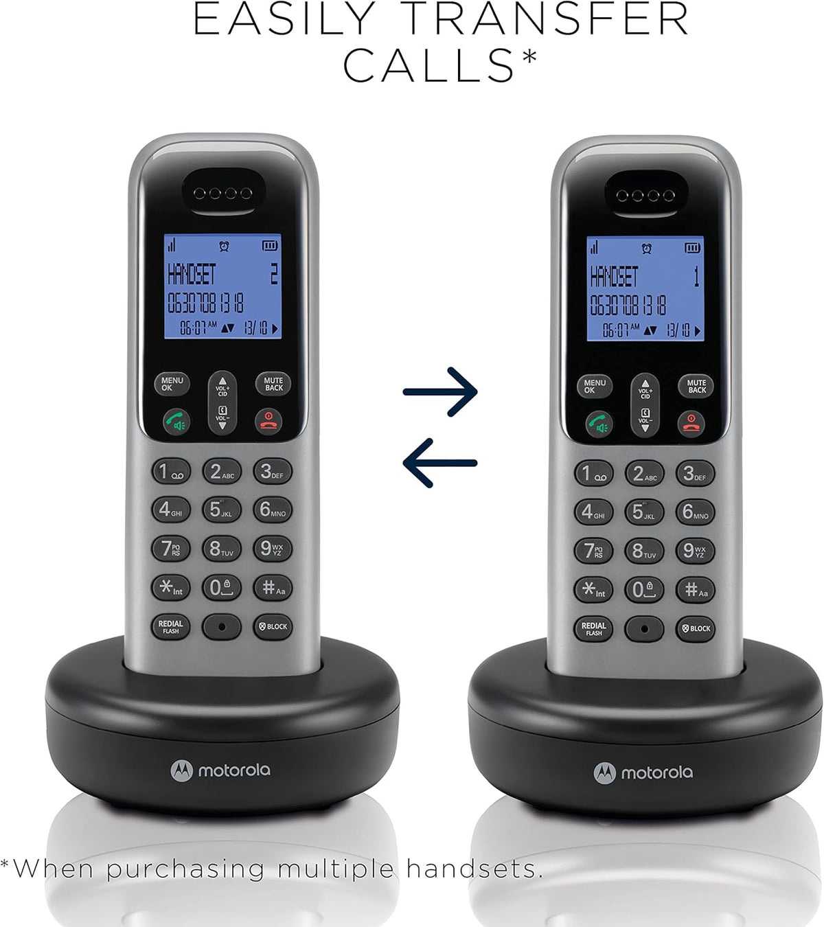 Motorola Voice T604 Cordless Phone System w/4 Digital Handsets, Speakerphone, and Call Block - Dark Grey