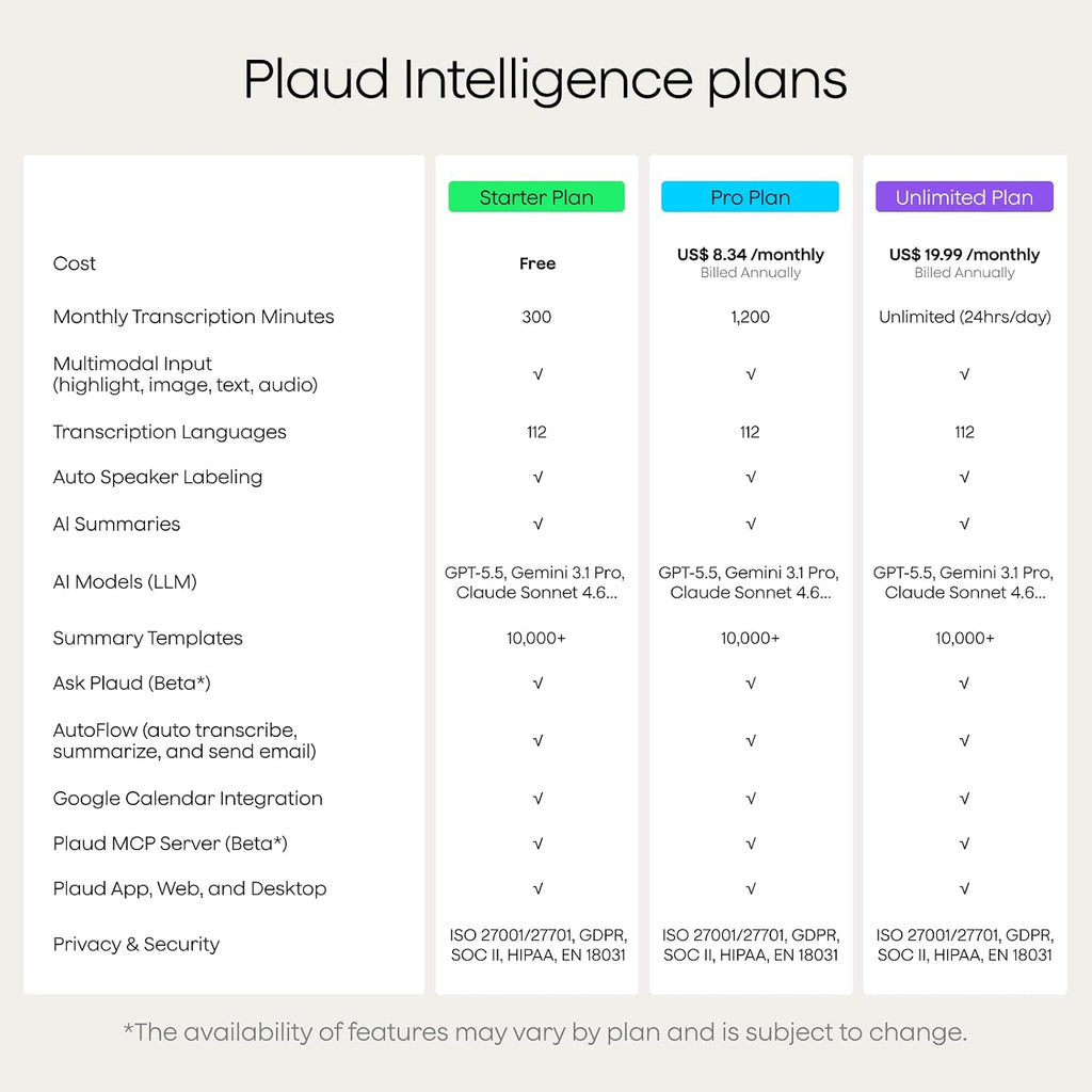 Plaud NotePin S Wearable AI Voice Recorder, Transcribe & Summarize, Purple