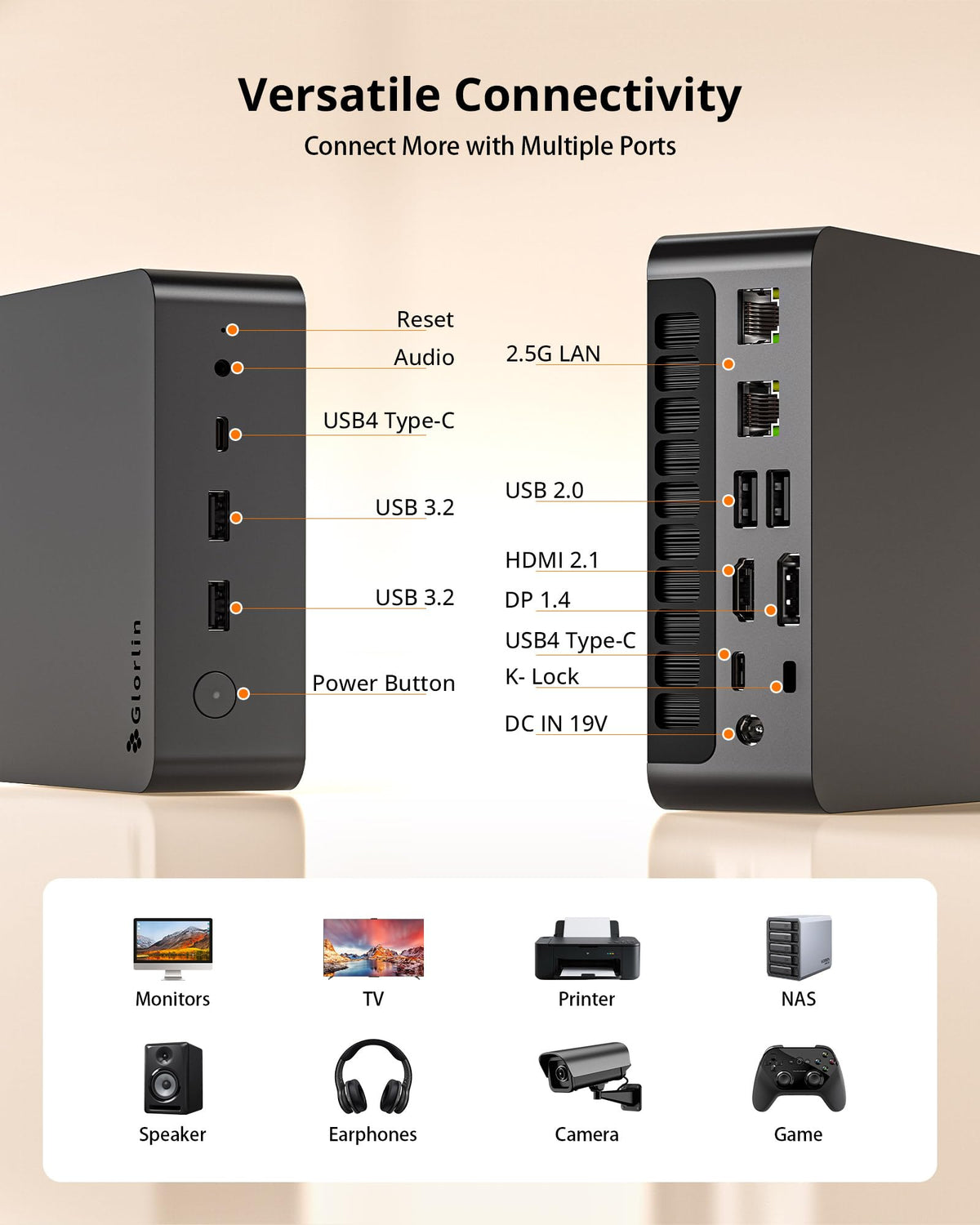 Glorlin Mini PC - Ryzen 5 3501U (up to 3.7GHz), 16GB DDR4 512GB SSD, Mini Desktop Computer with Triple 4K Display Support, WiFi 6 Bluetooth 5.3, Small Micro PC for Work, Study & Multitasking
