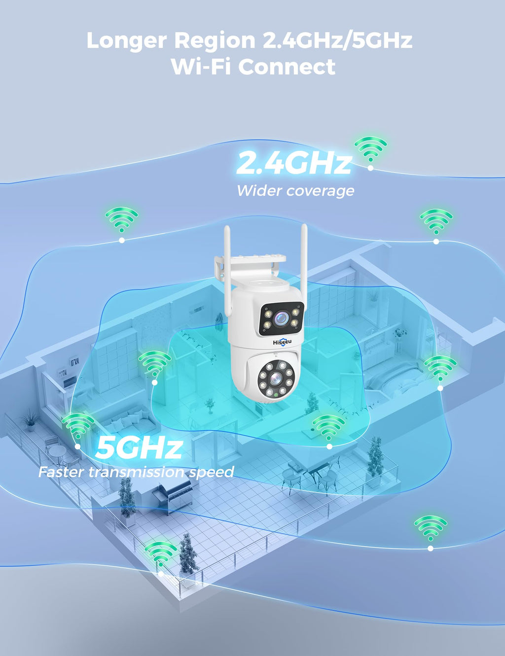 Hiseeu Wireless Security Cameras Outdoor, Outdoor Cameras for Home Security
