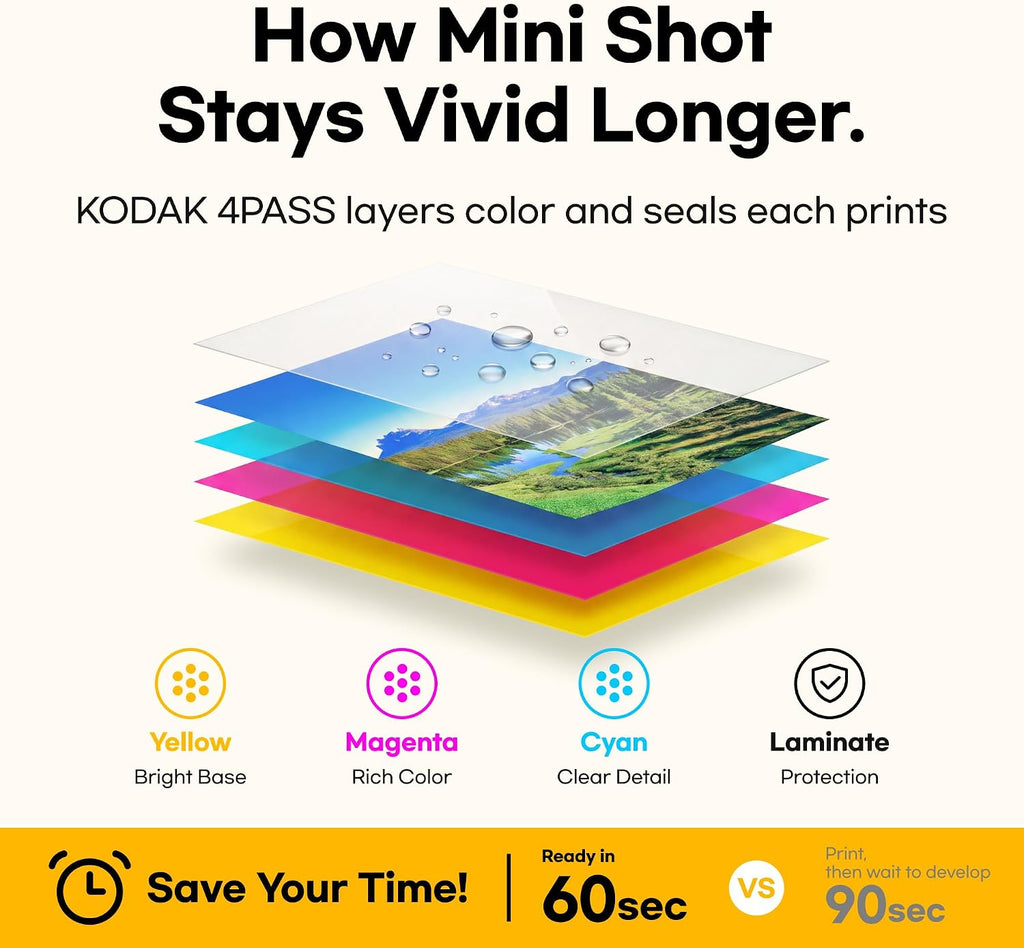 KODAK Mini Shot 2 Retro 2x3 Instant Camera, Photo Printer, 38 Sheet, White