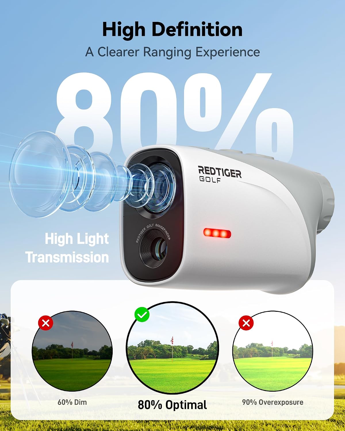 REDTIGER Mini 1200-Yard Golf Range Finder with Slope & Pin-Lock Vibration
