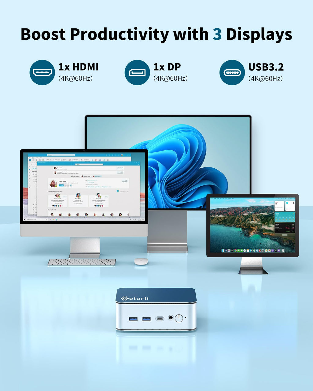 Getorli Mini PC Ryzen 5 6600H (Up to 4.5GHz), 32GB LPDDR5 1TB NVMe SSD, Triple 4K Display Mini Desktop Computer, Dual LAN, WiFi 6 BT5.3, Micro PC for Office, Home, Light Gaming