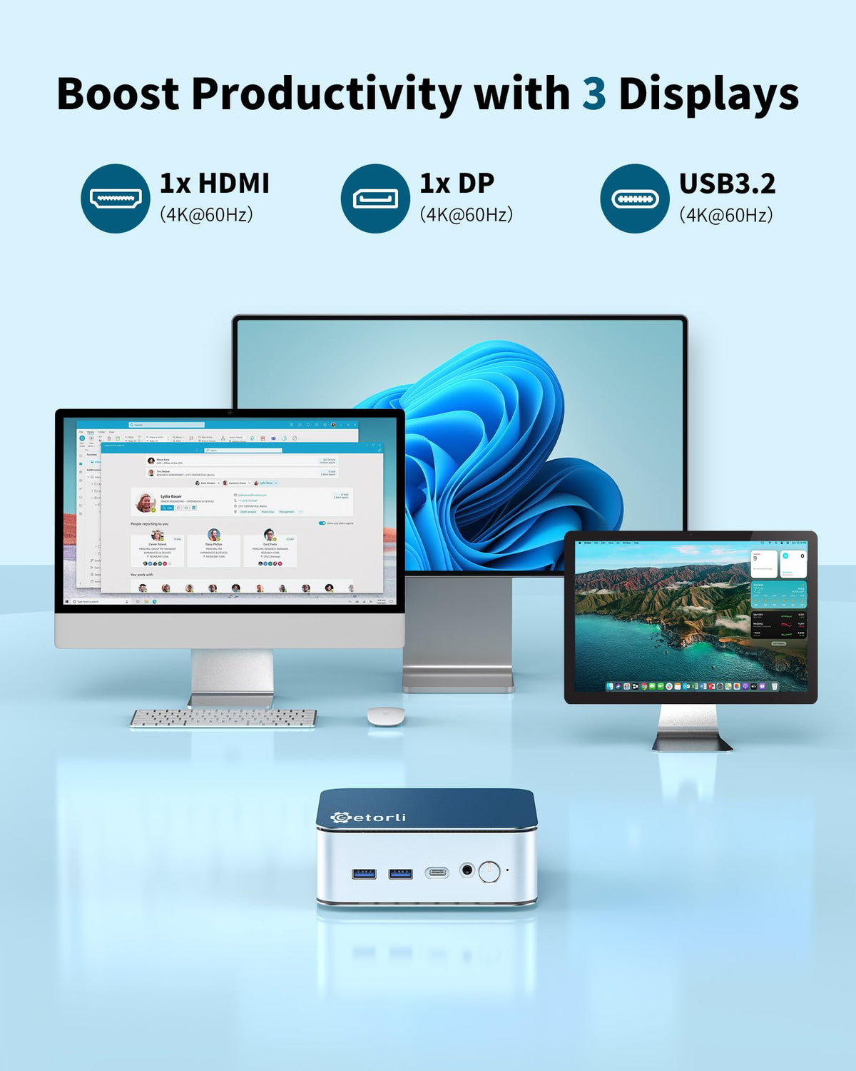 Getorli Mini PC Ryzen 5 6600H (Up to 4.5GHz), 32GB LPDDR5 1TB NVMe SSD, Triple 4K Display Mini Desktop Computer, Dual LAN, WiFi 6 BT5.3, Micro PC for Office, Home, Light Gaming