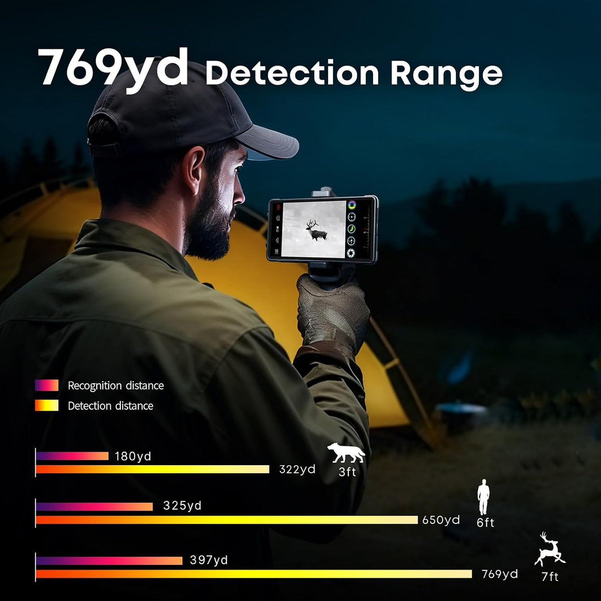 Thermal Master T2 Pro Thermal Monocular for iPhone