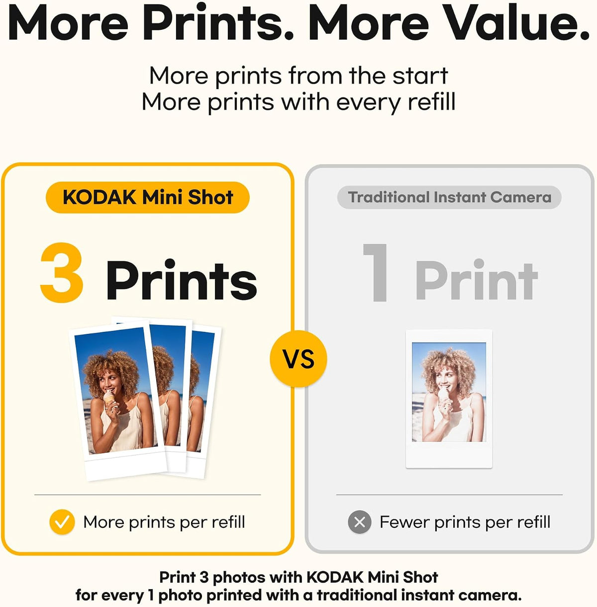 KODAK Mini Shot 2 Retro 2x3 Instant Camera, Photo Printer, 38 Sheet, White