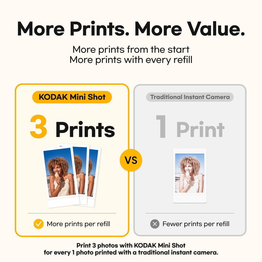 KODAK Mini Shot 2 Retro 2x3 Instant Camera, Photo Printer, 38 Sheet, White