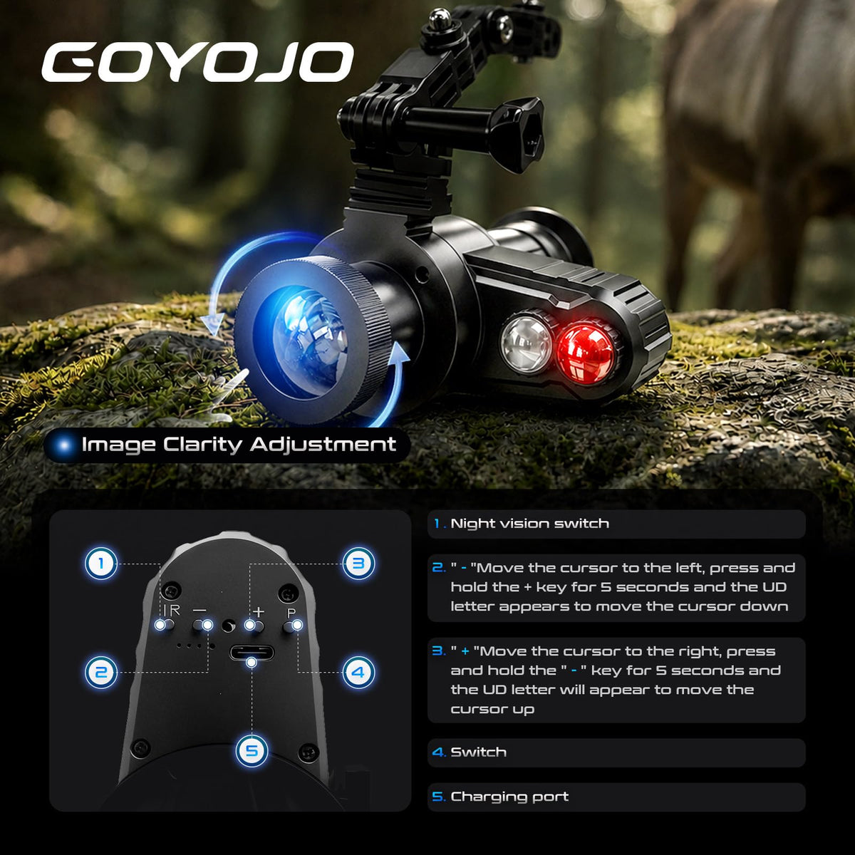 Head-Mounted Night Vision Monocular Goggles with Elastic Head Strap, Default 7X Magnification, Digital Infrared NVG Equipment 1148FT Range with 1.54in HD Screen, Rechargeable for Ghost Hunting Camping